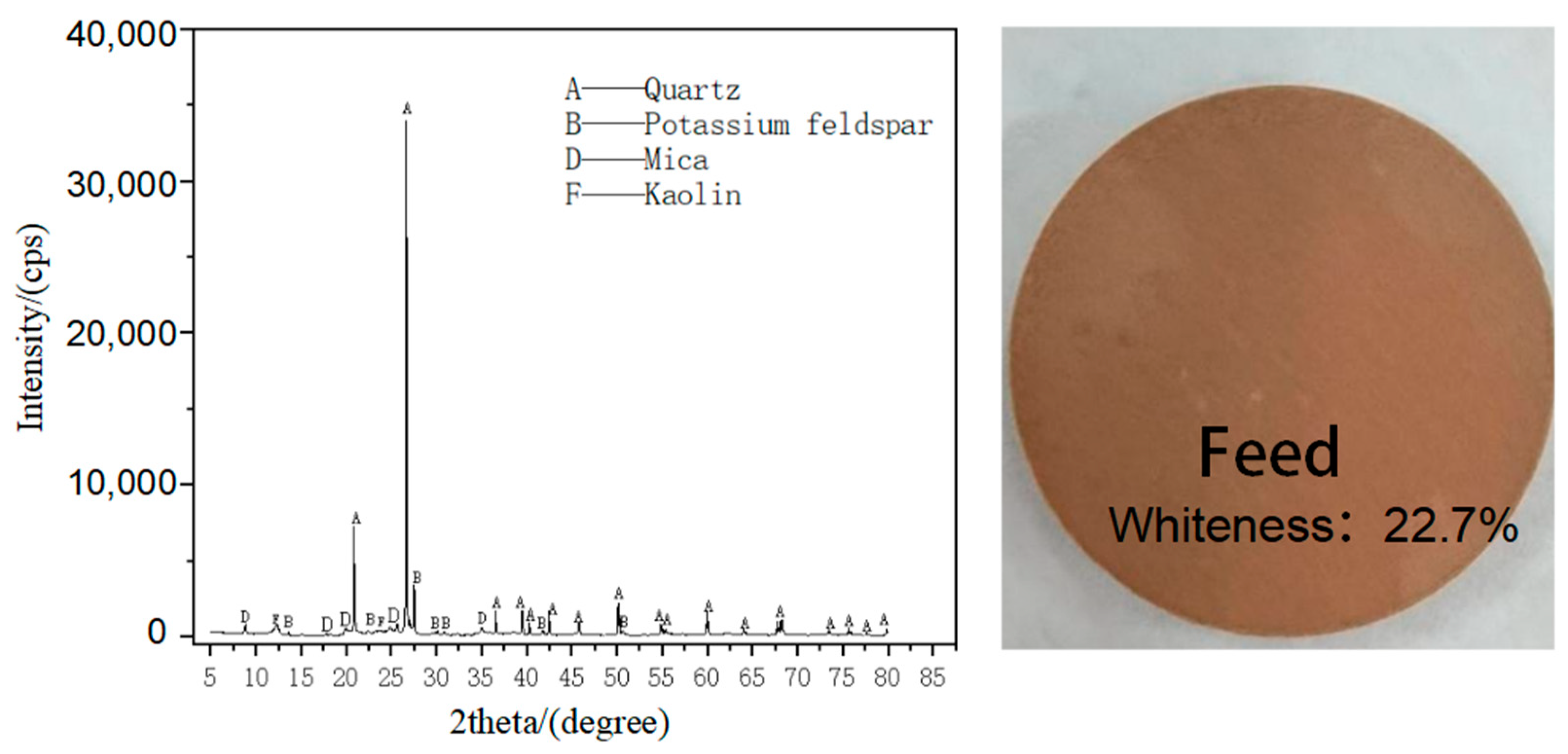 Minerals 14 00300 g001