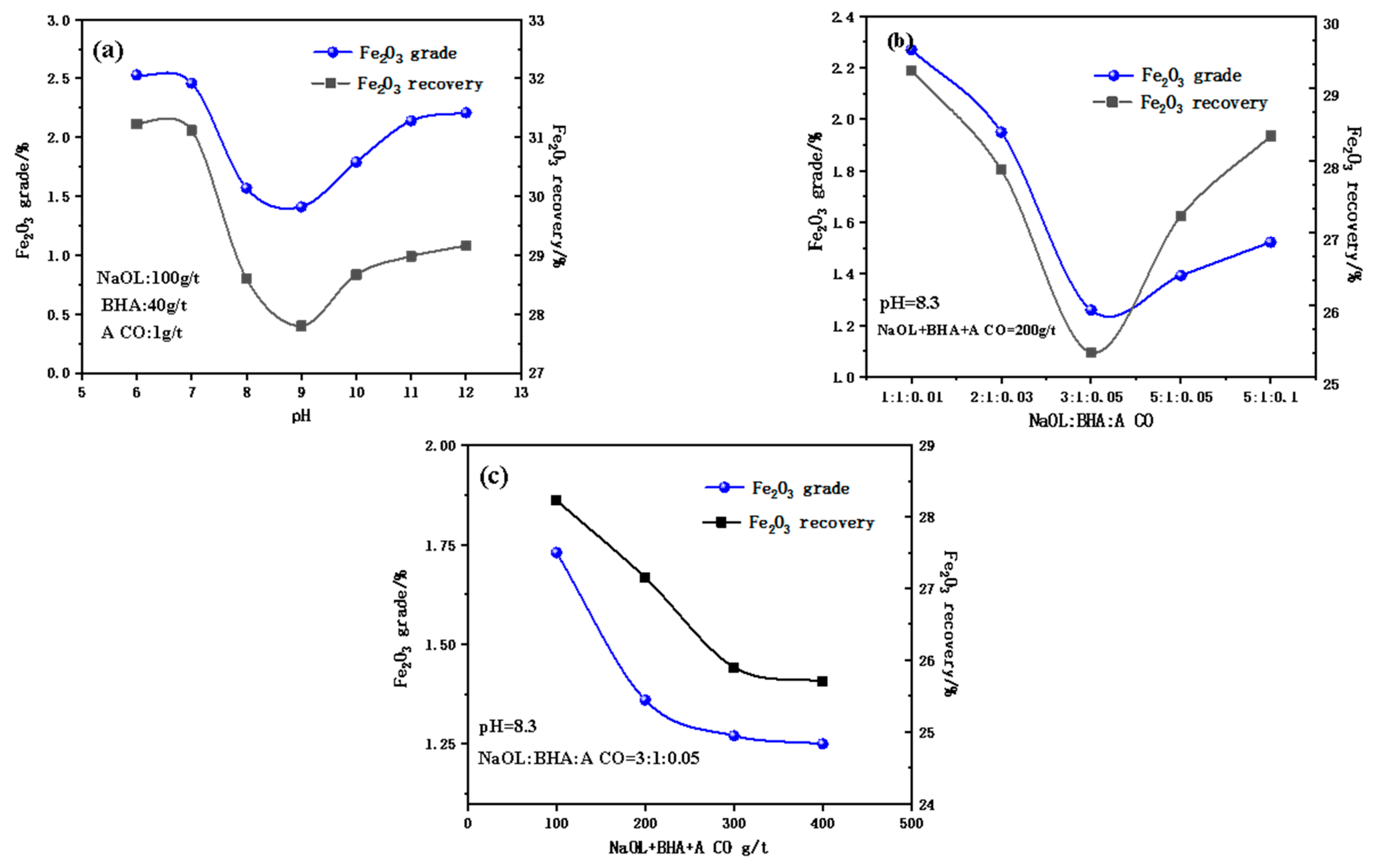 Minerals 14 00300 g005
