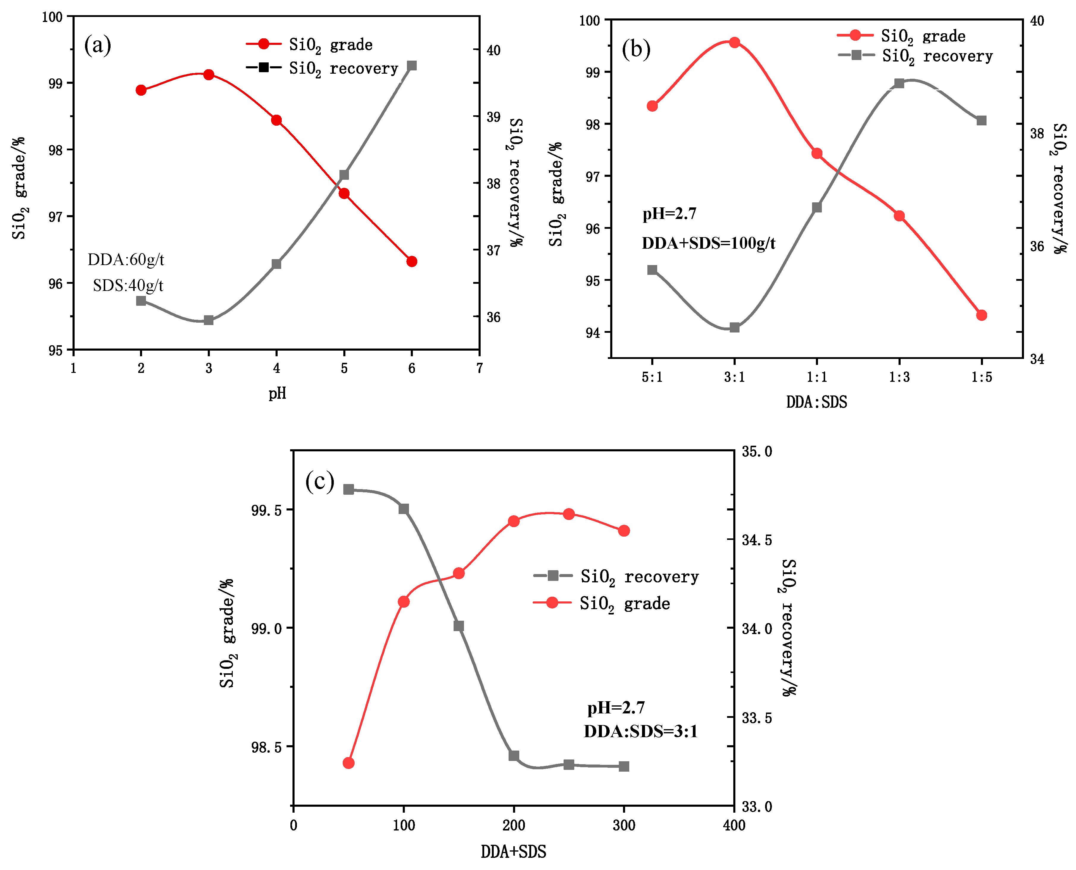 Minerals 14 00300 g007