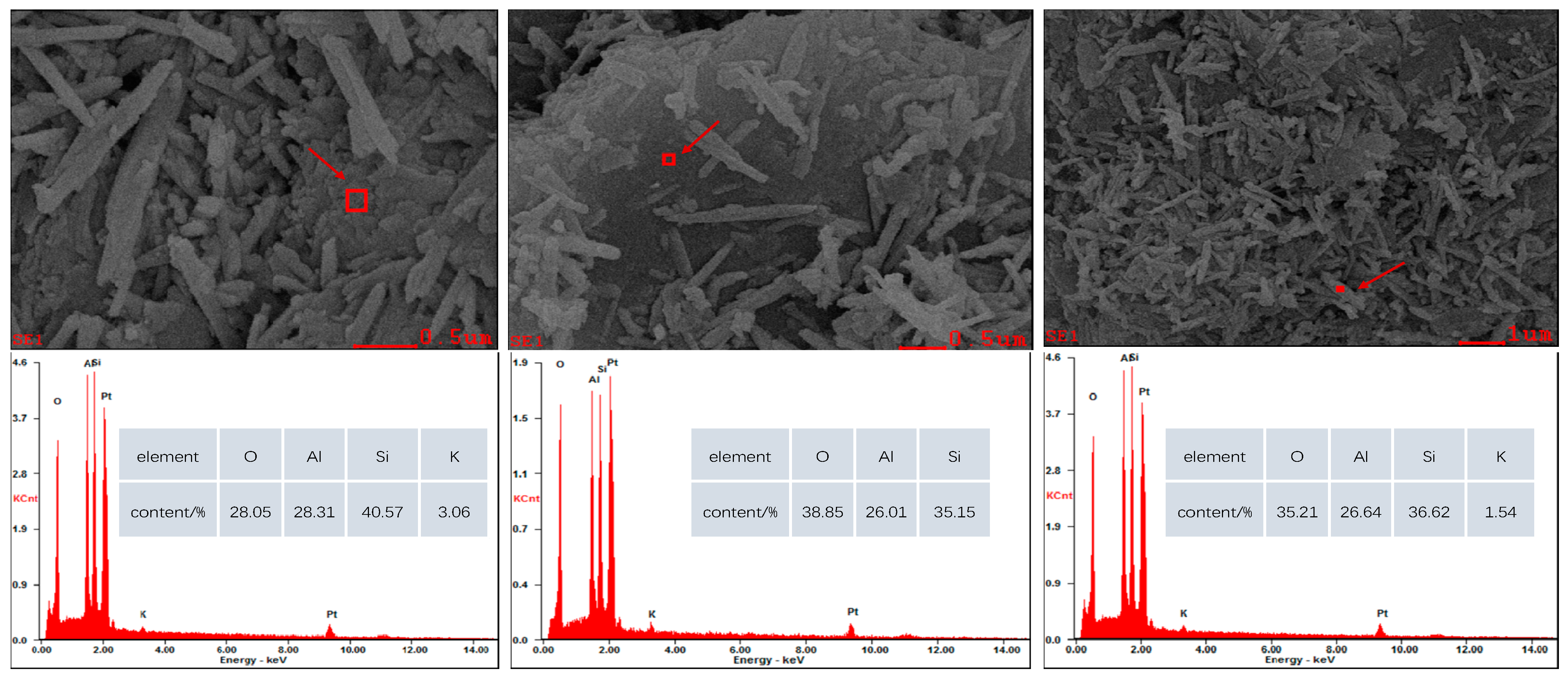 Minerals 14 00300 g009