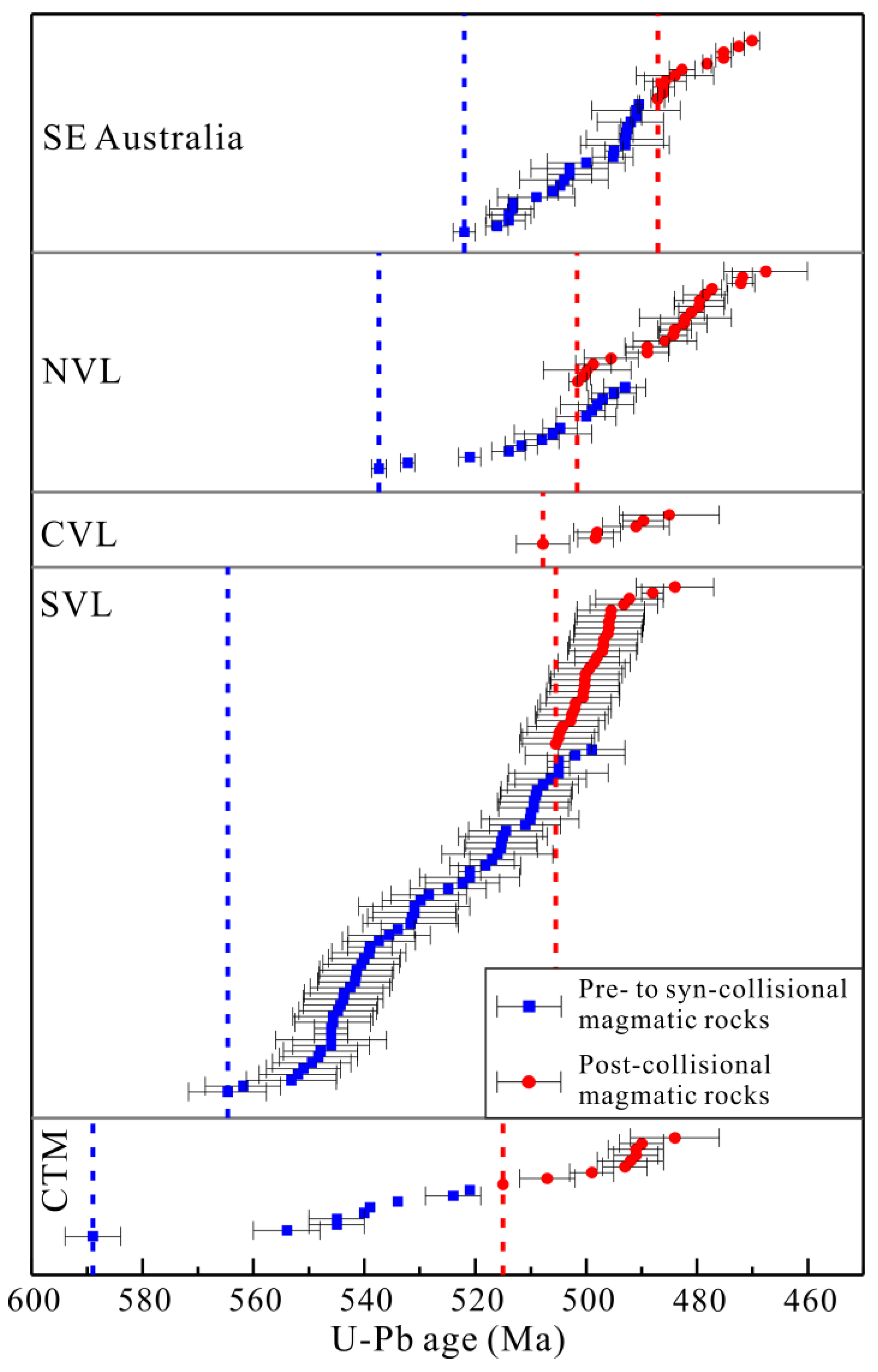Minerals 14 00301 g007