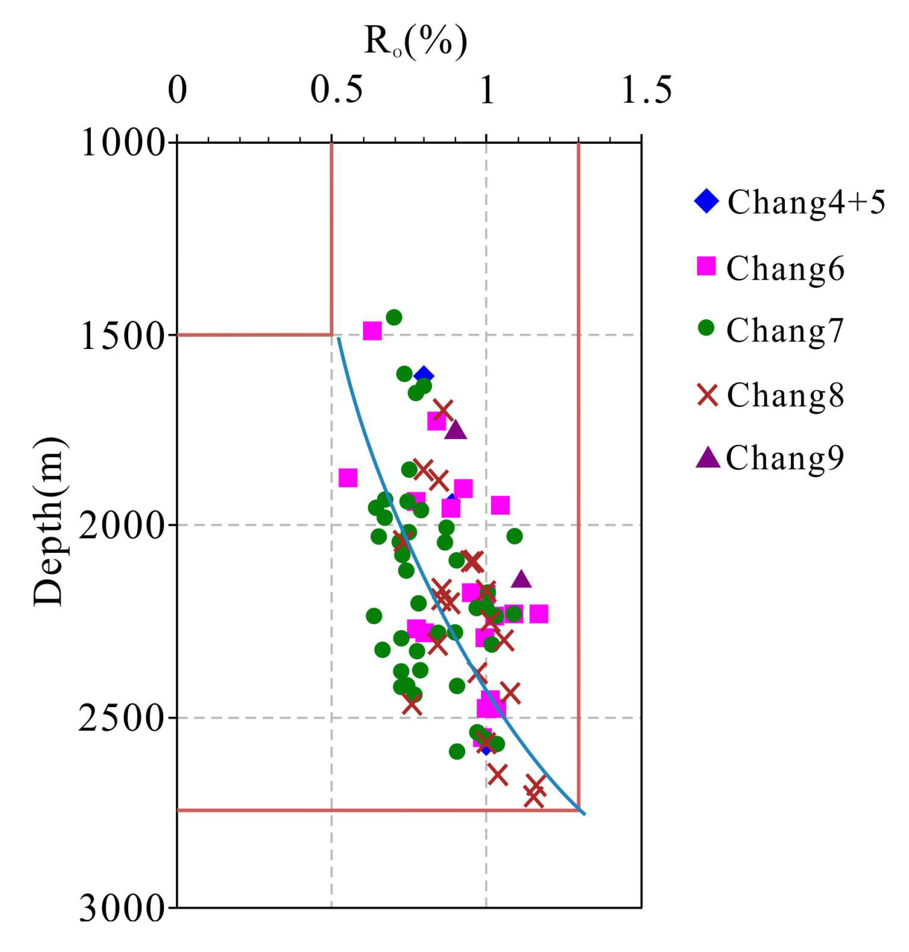 Minerals 14 00303 g007