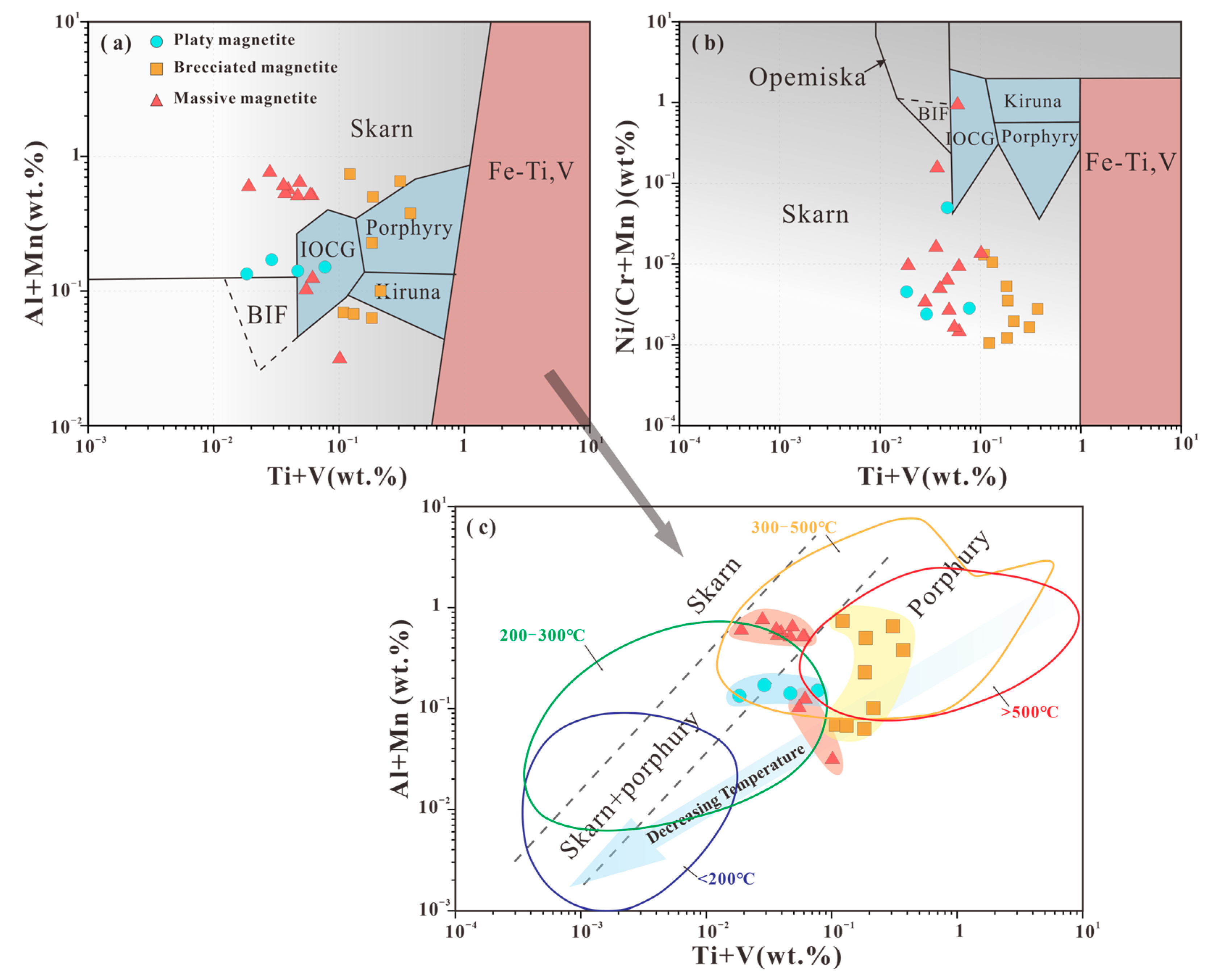Minerals 14 00304 g009