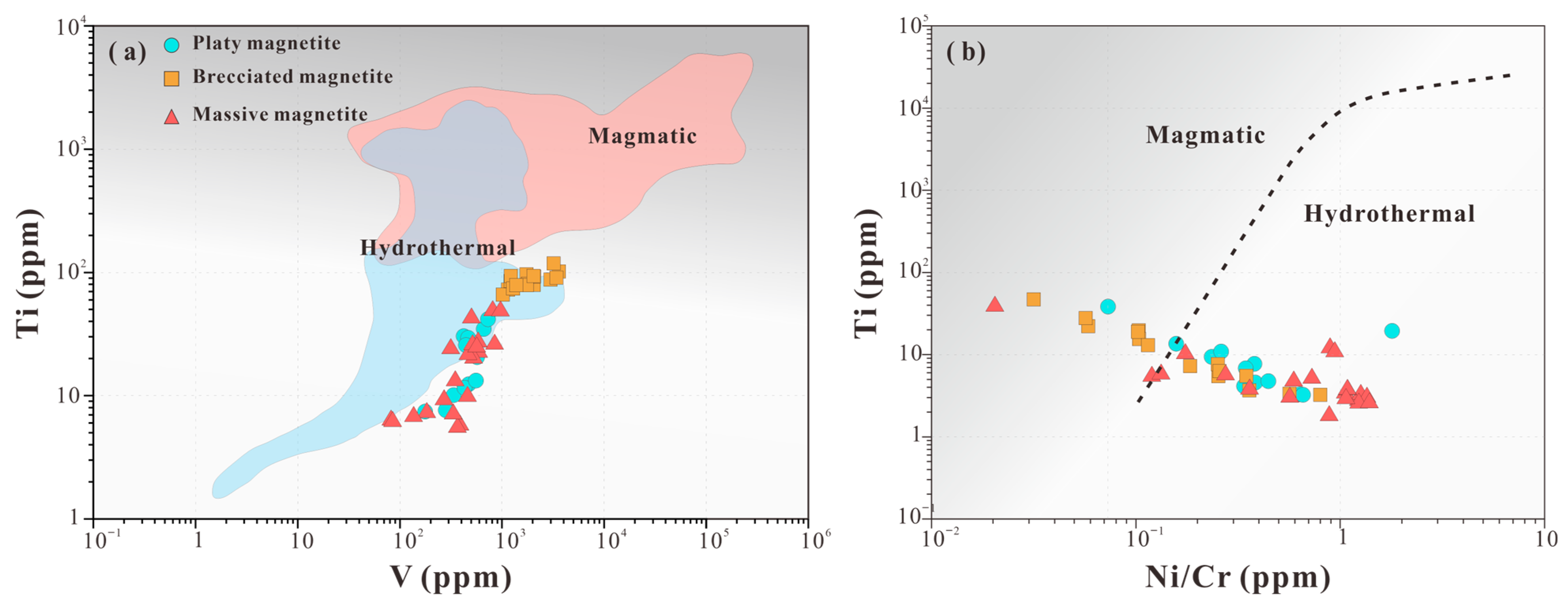 Minerals 14 00304 g010
