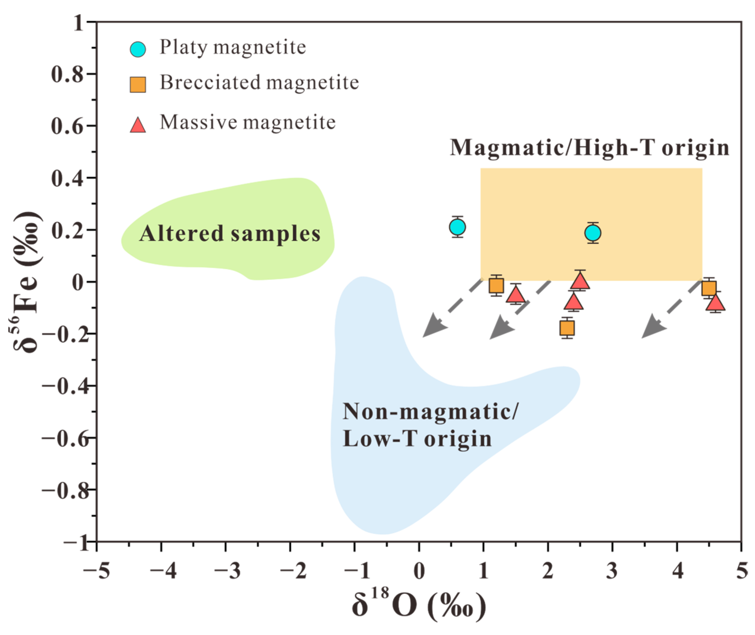 Minerals 14 00304 g014
