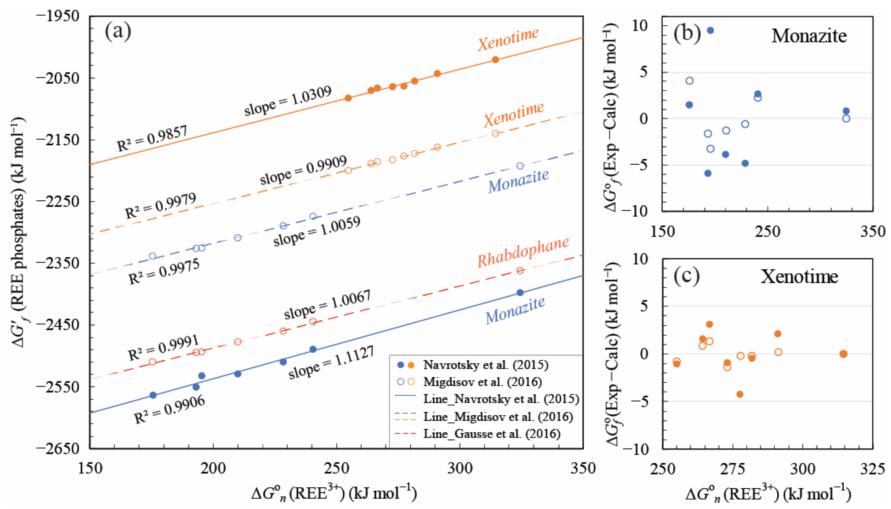 Minerals 14 00305 g006