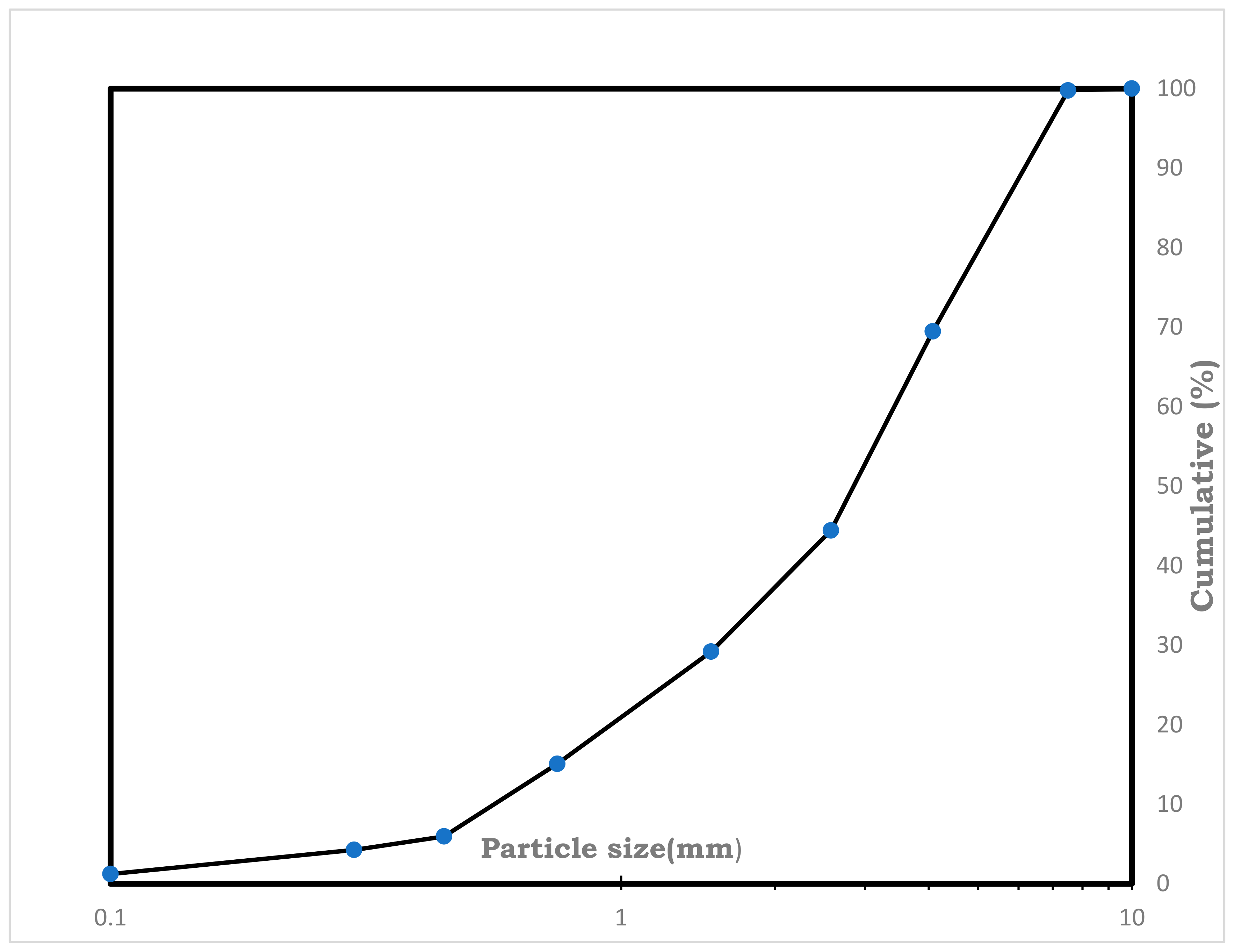Minerals 14 00306 g001