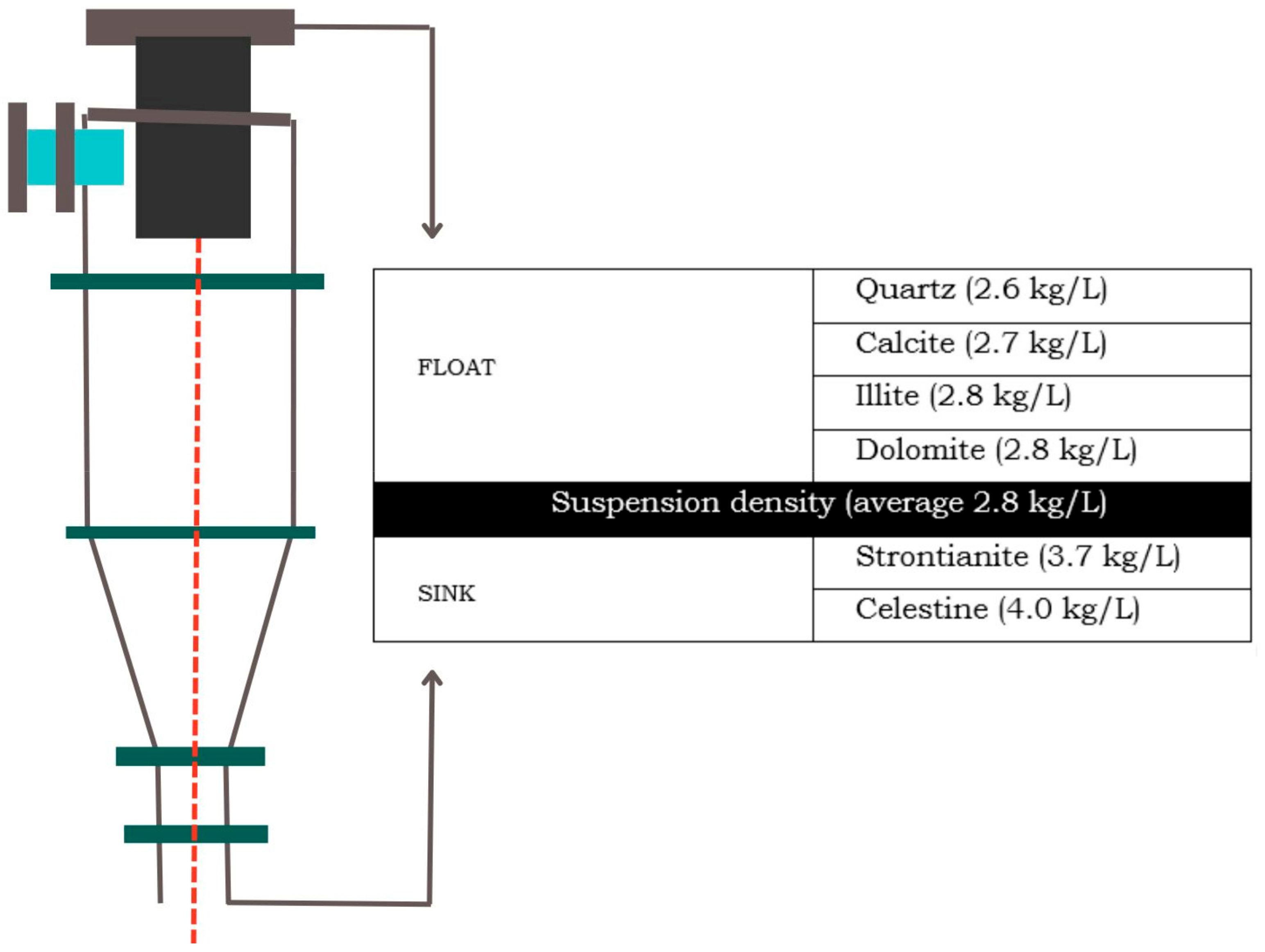 Minerals 14 00306 g003