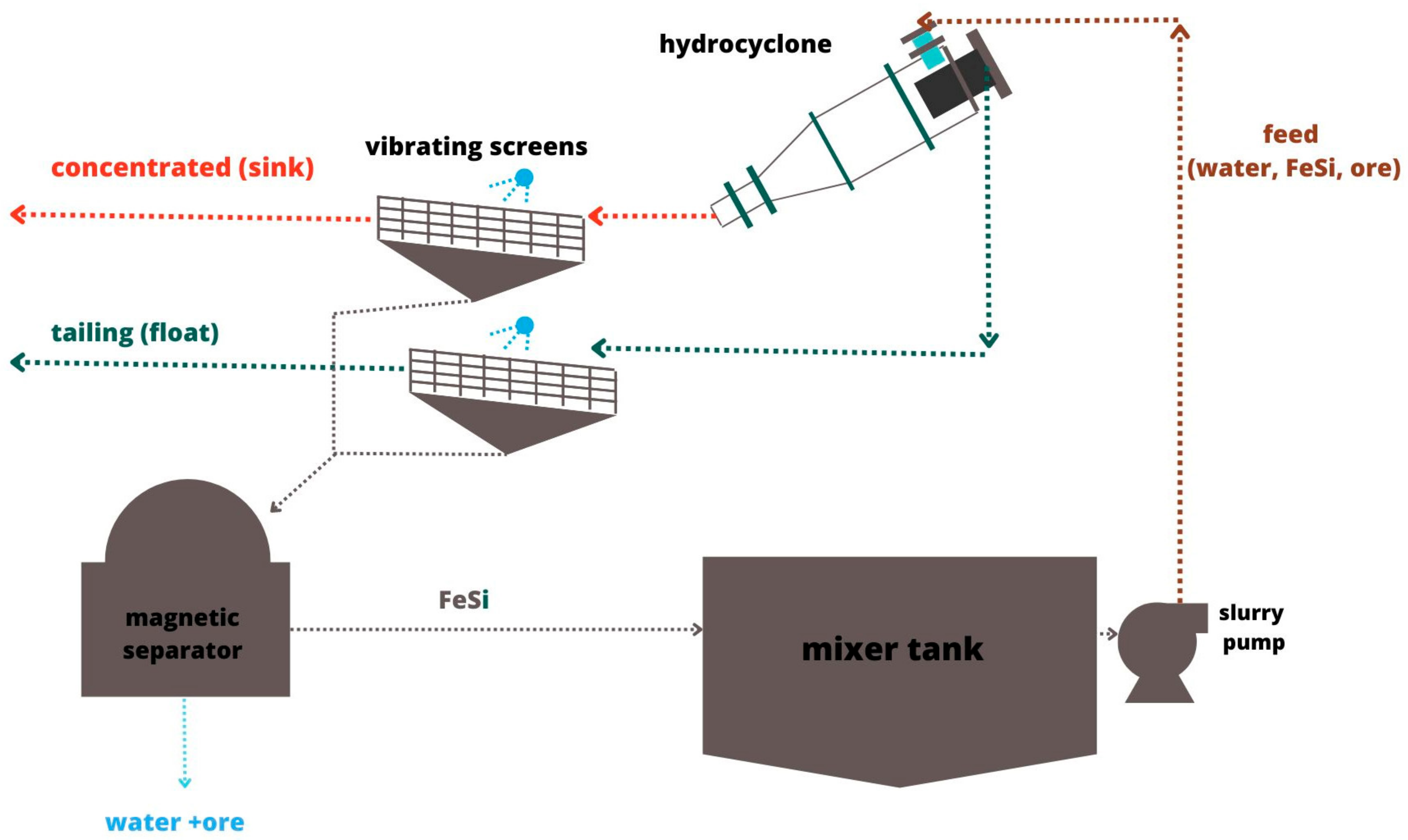Minerals 14 00306 g004