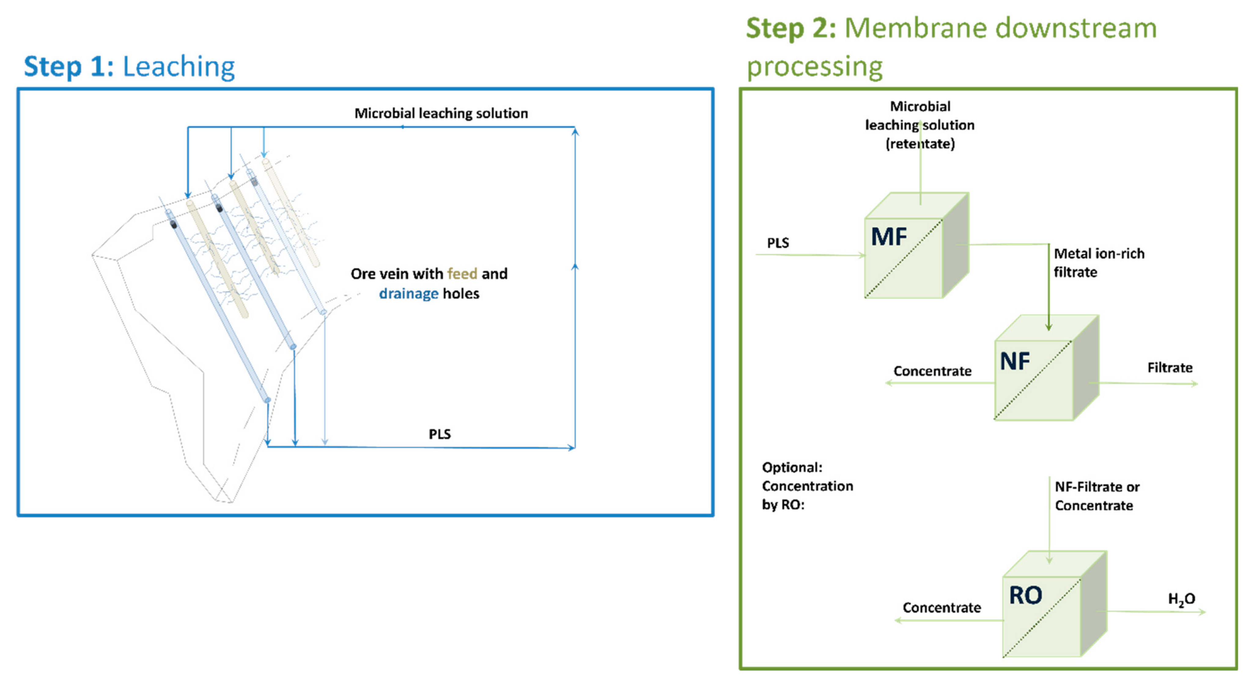 Minerals 14 00308 g001