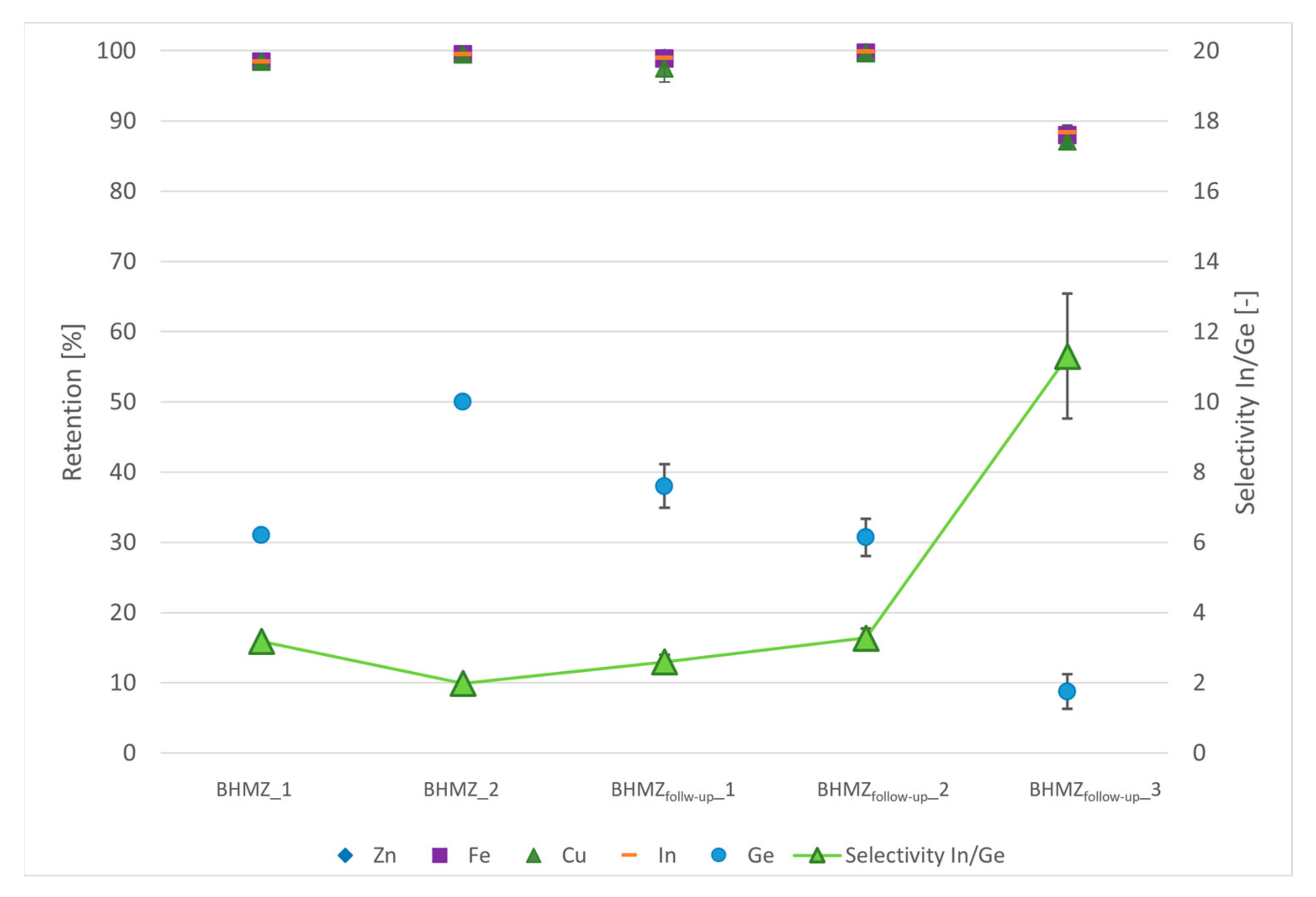 Minerals 14 00308 g005