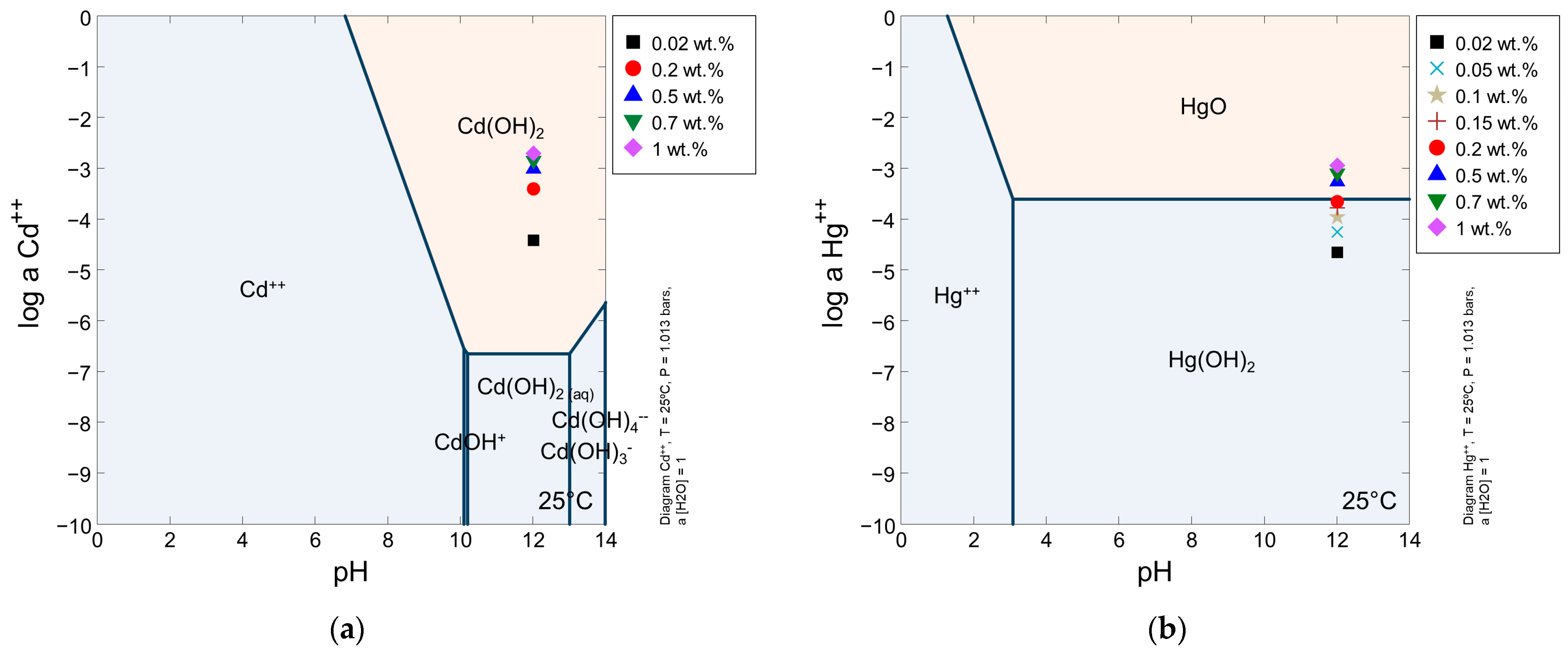 Minerals 14 00311 g001
