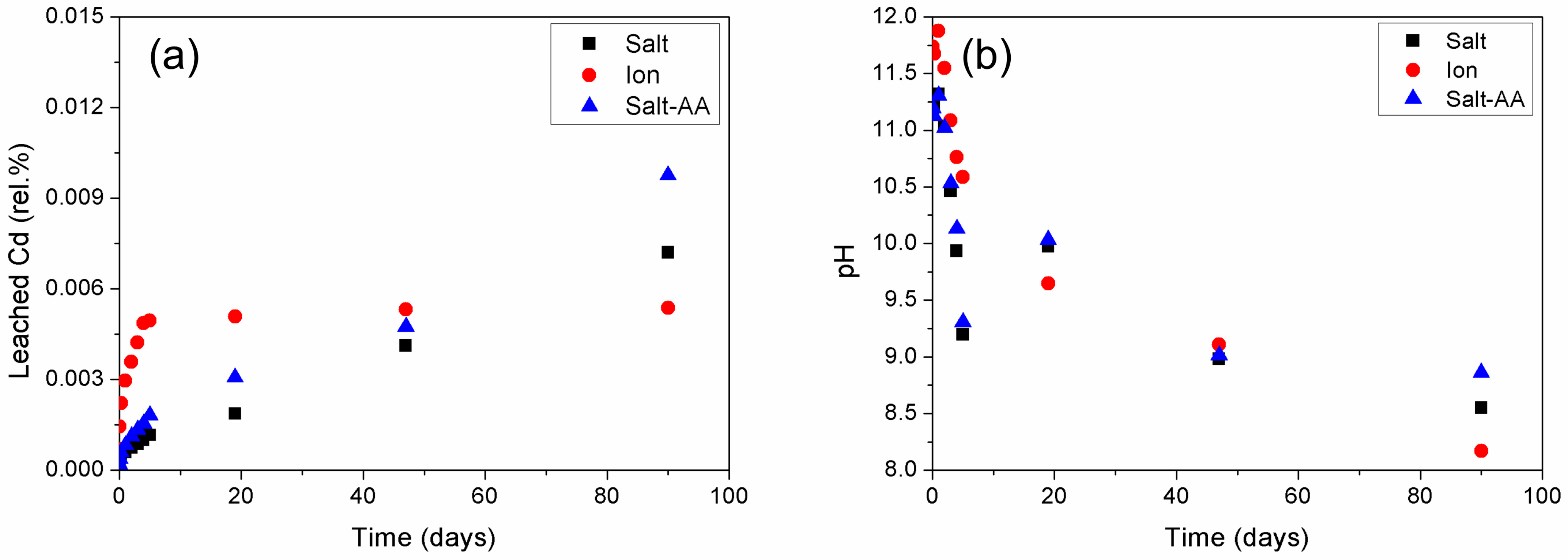 Minerals 14 00311 g002
