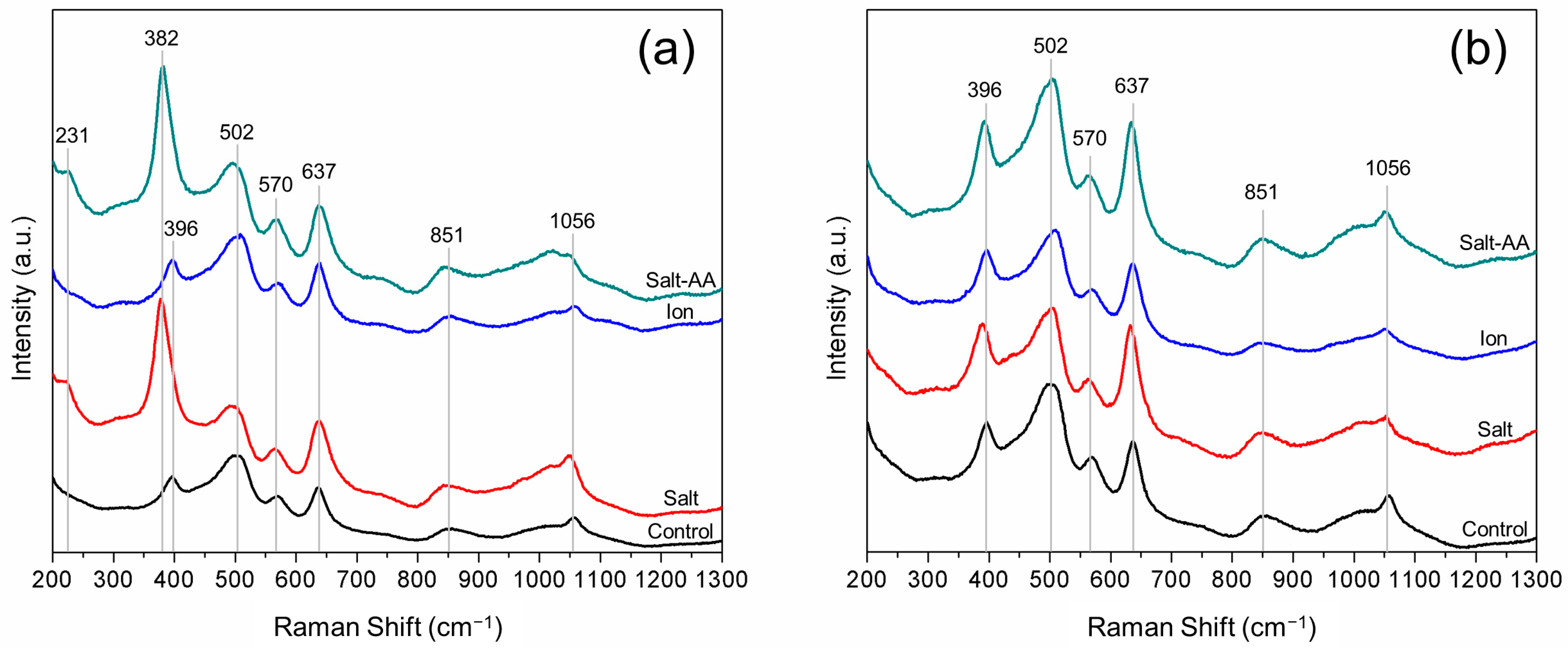 Minerals 14 00311 g004