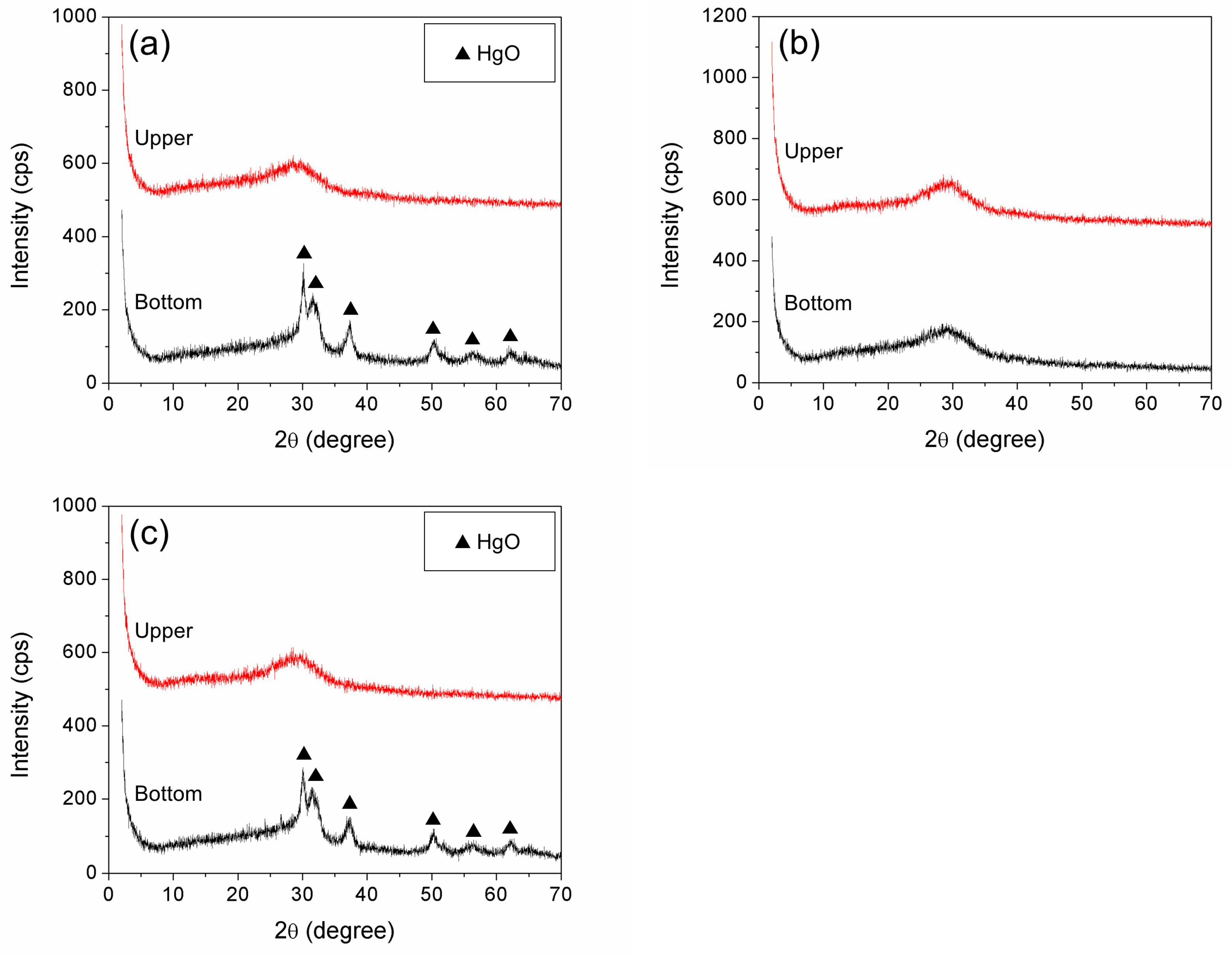 Minerals 14 00311 g006