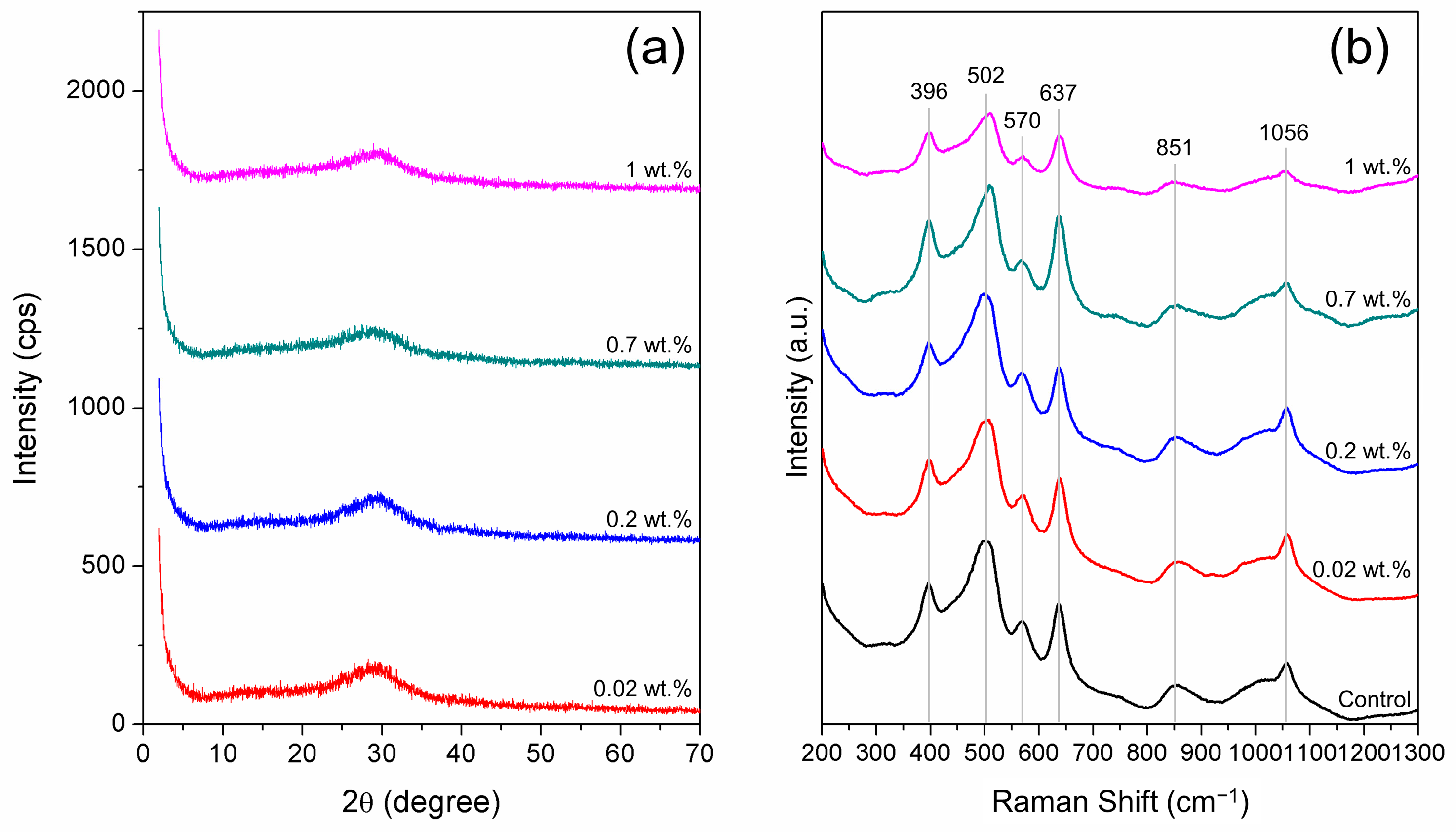 Minerals 14 00311 g009