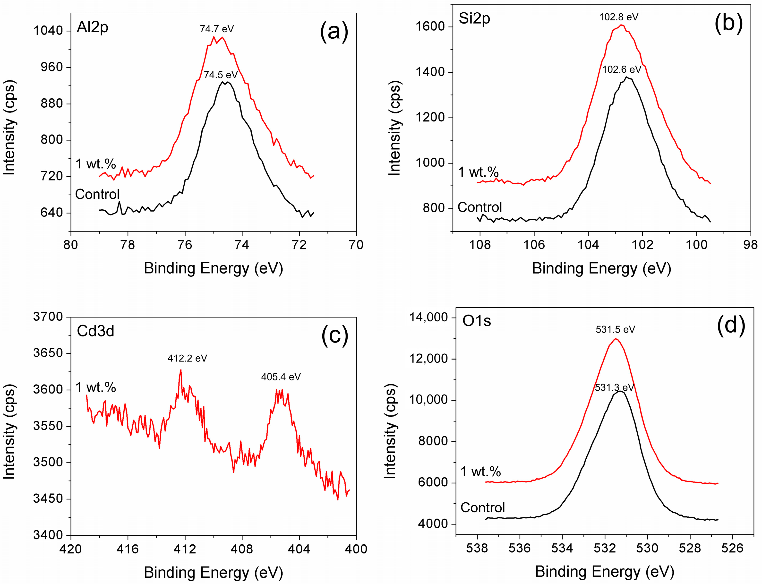 Minerals 14 00311 g010