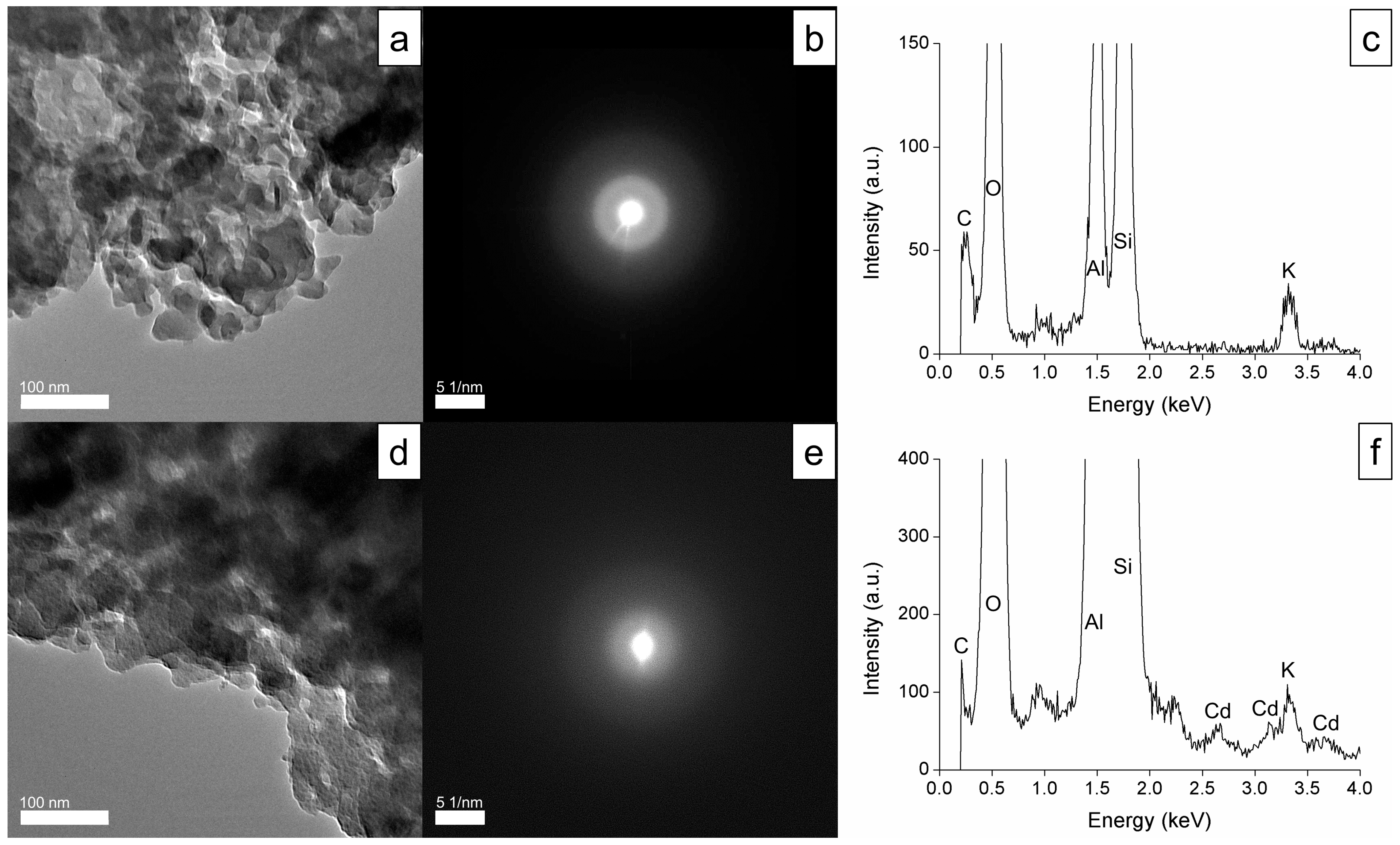 Minerals 14 00311 g011
