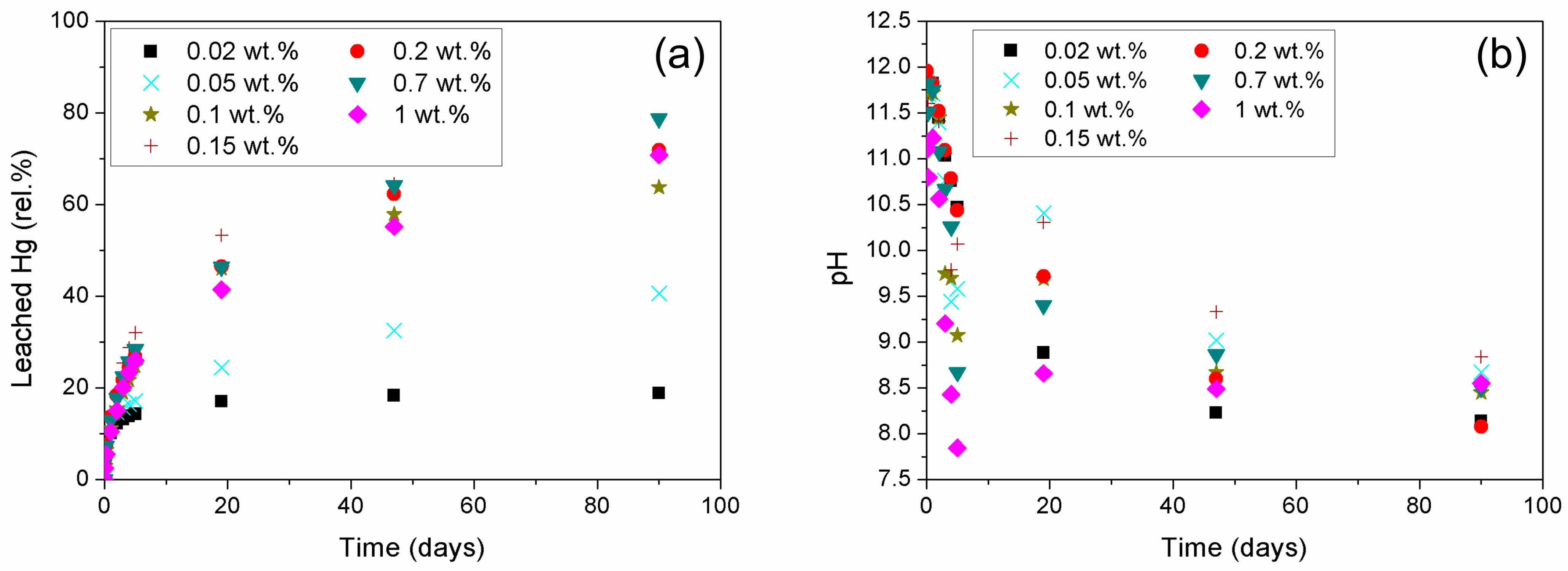 Minerals 14 00311 g012