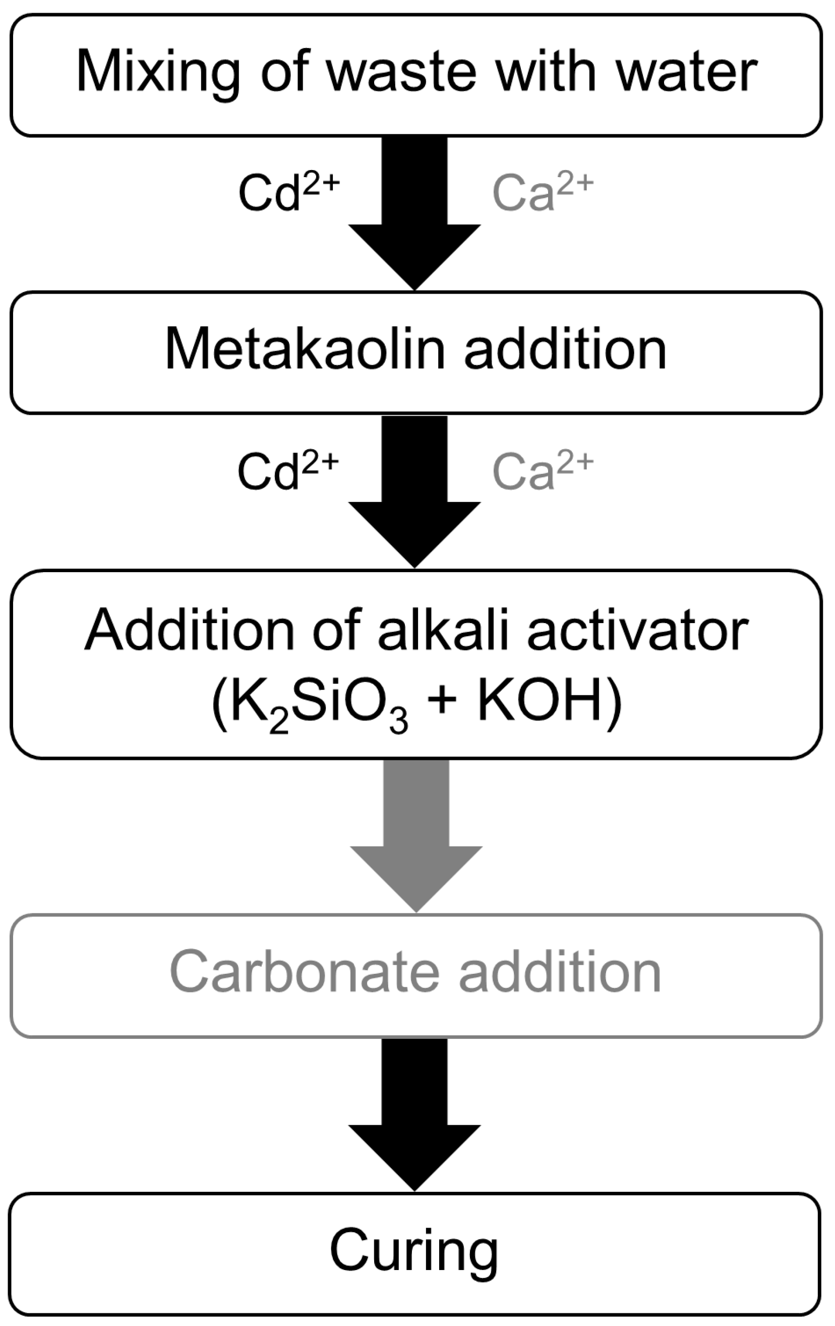 Minerals 14 00311 g014