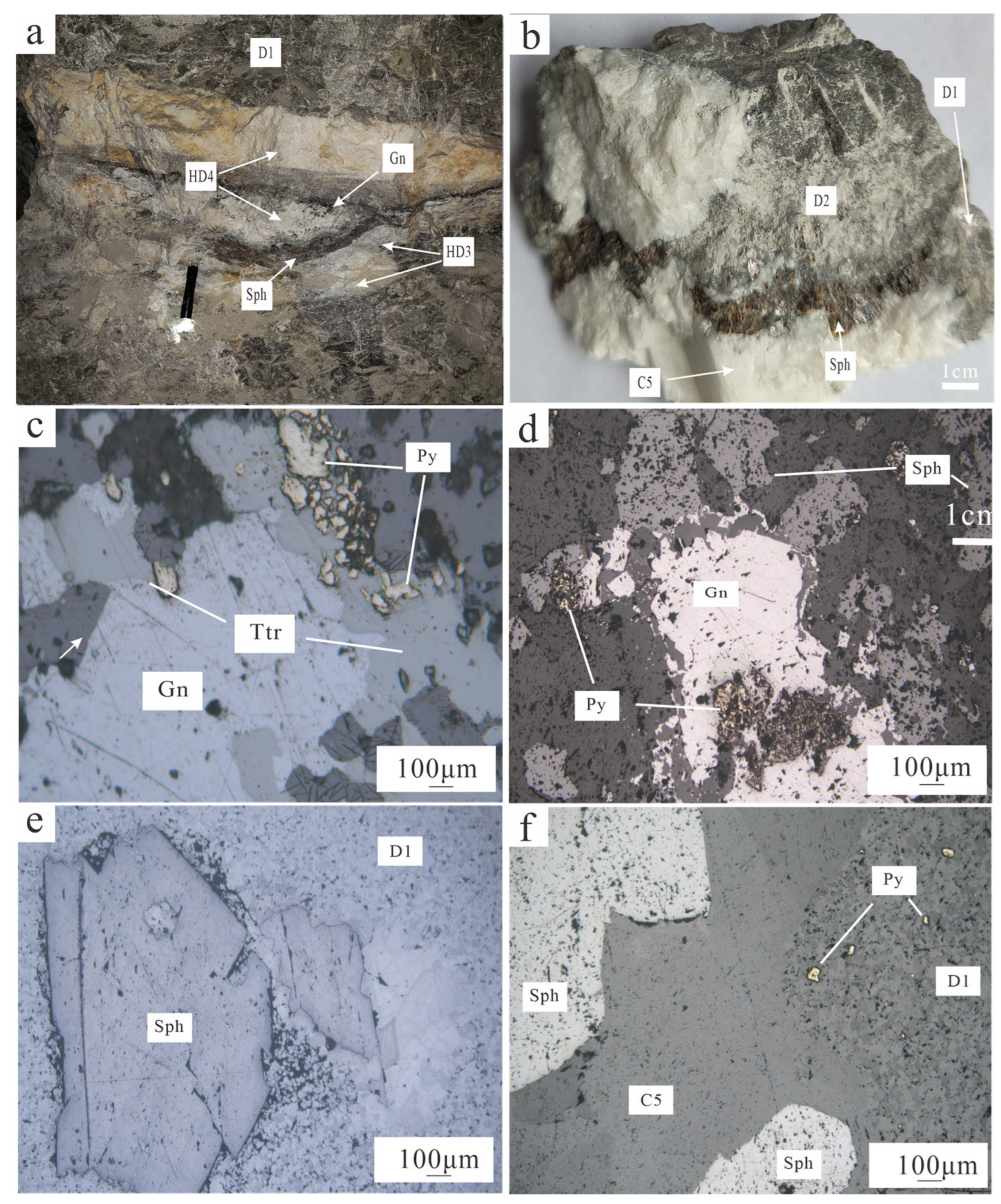 Minerals 14 00312 g003