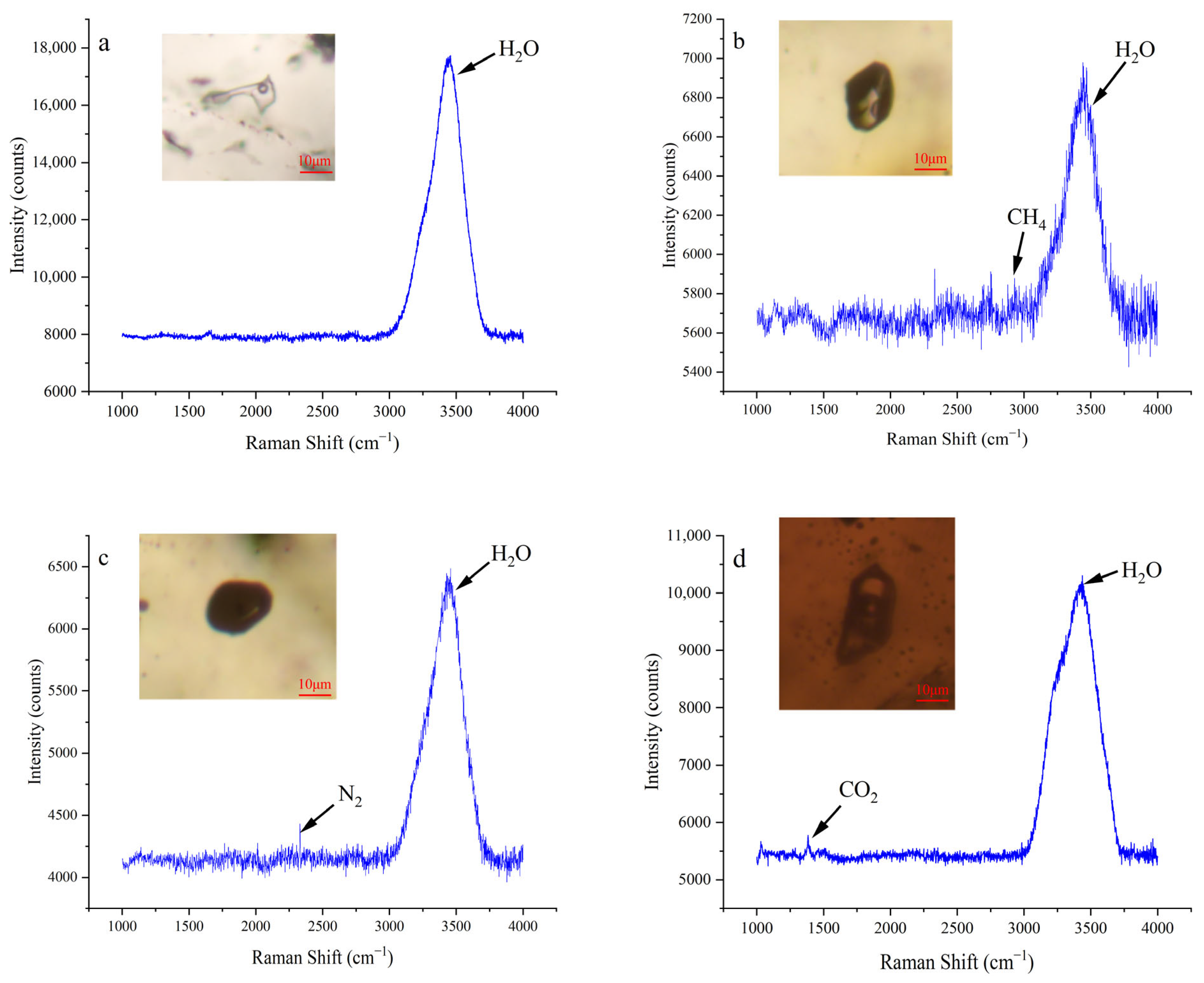 Minerals 14 00312 g007