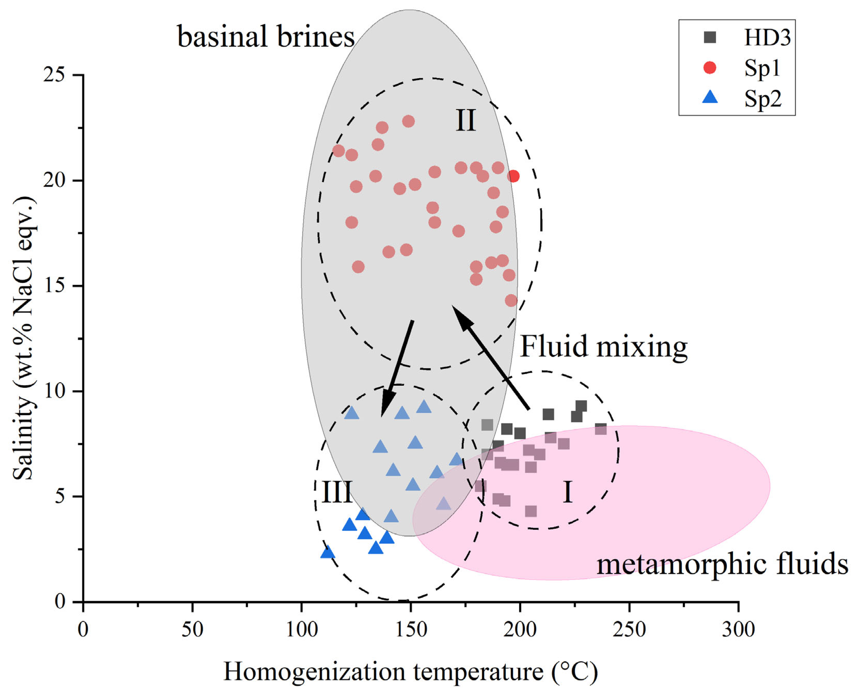 Minerals 14 00312 g008