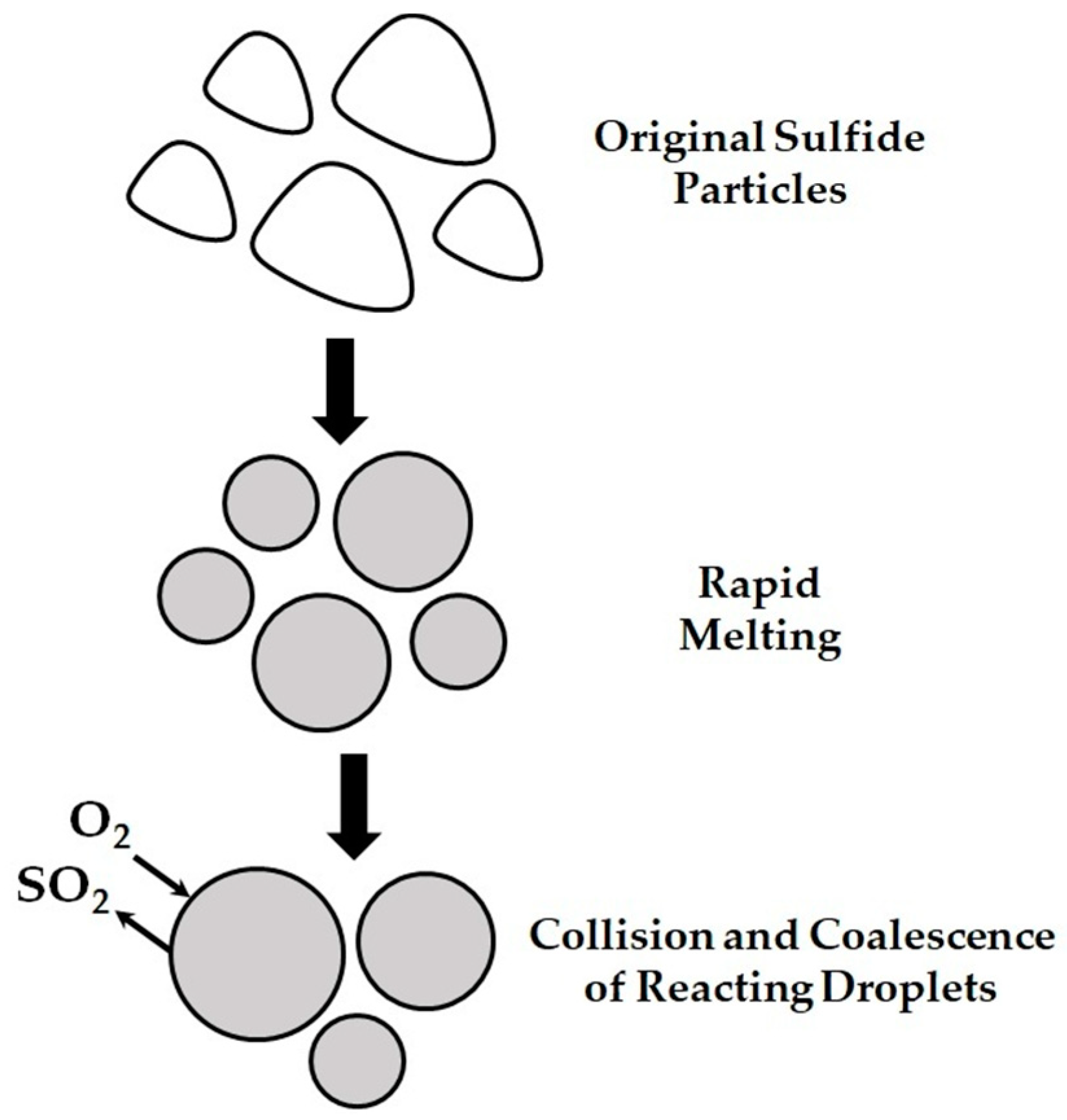 Minerals 14 00315 g002