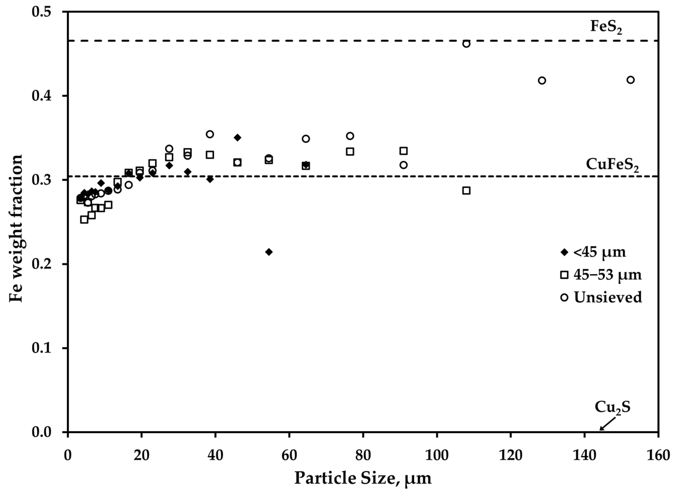 Minerals 14 00315 g006