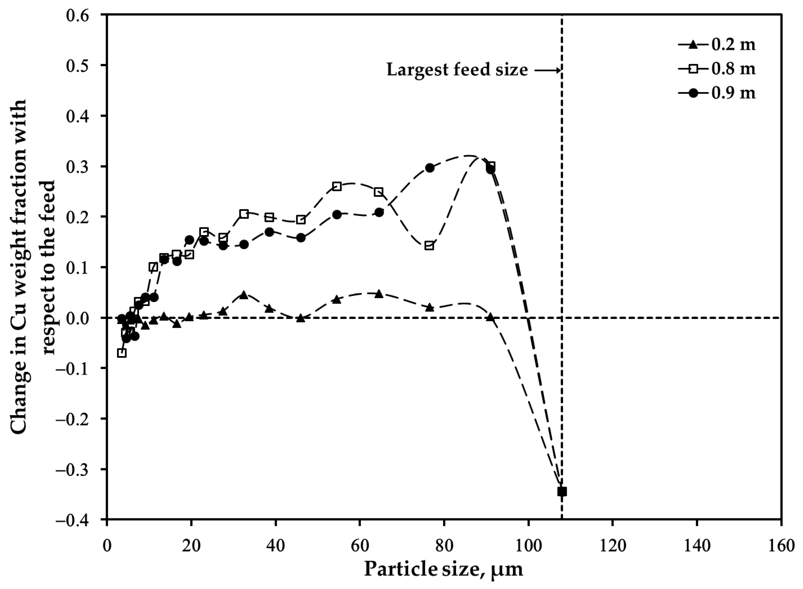 Minerals 14 00315 g011