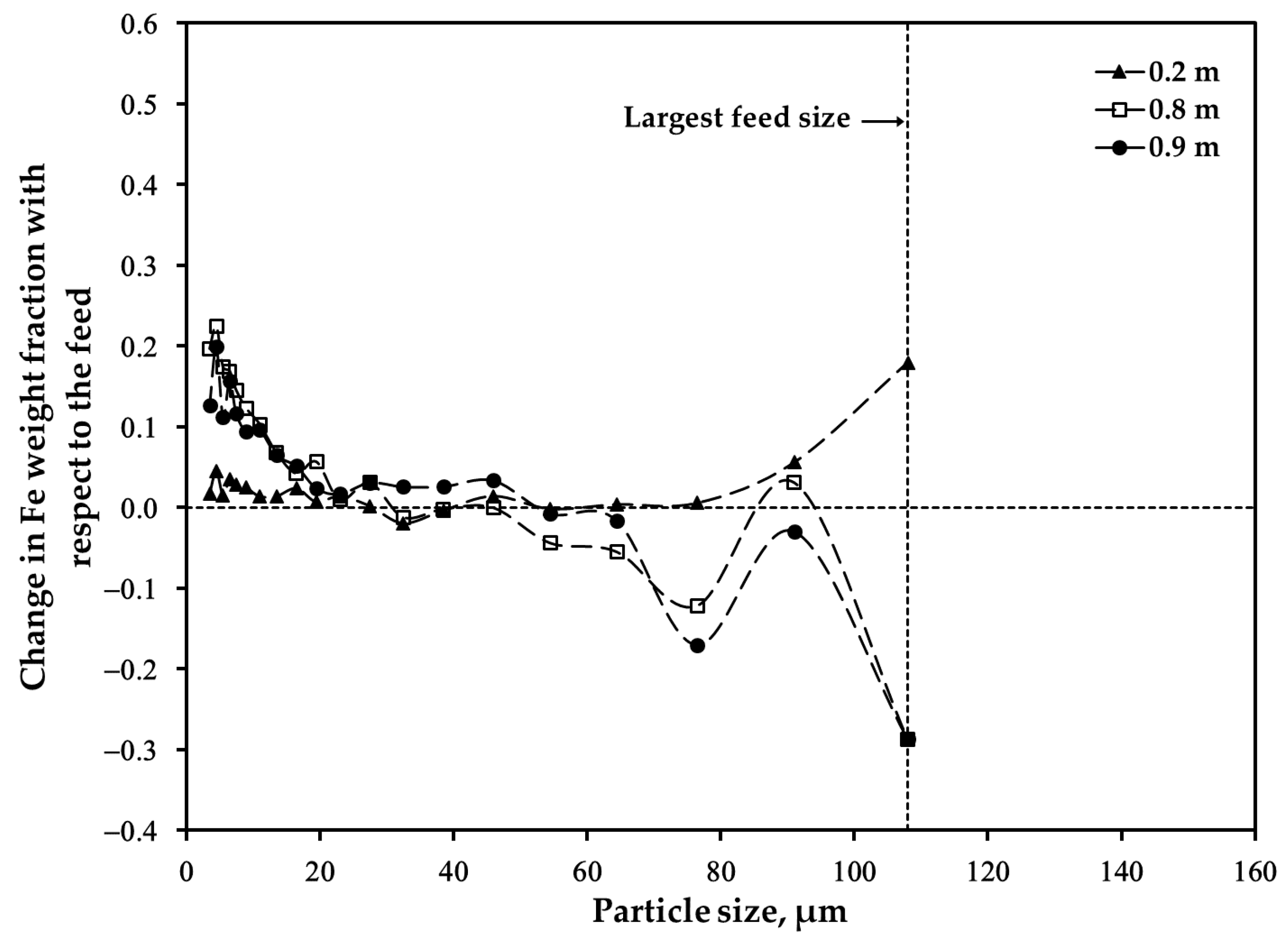 Minerals 14 00315 g012