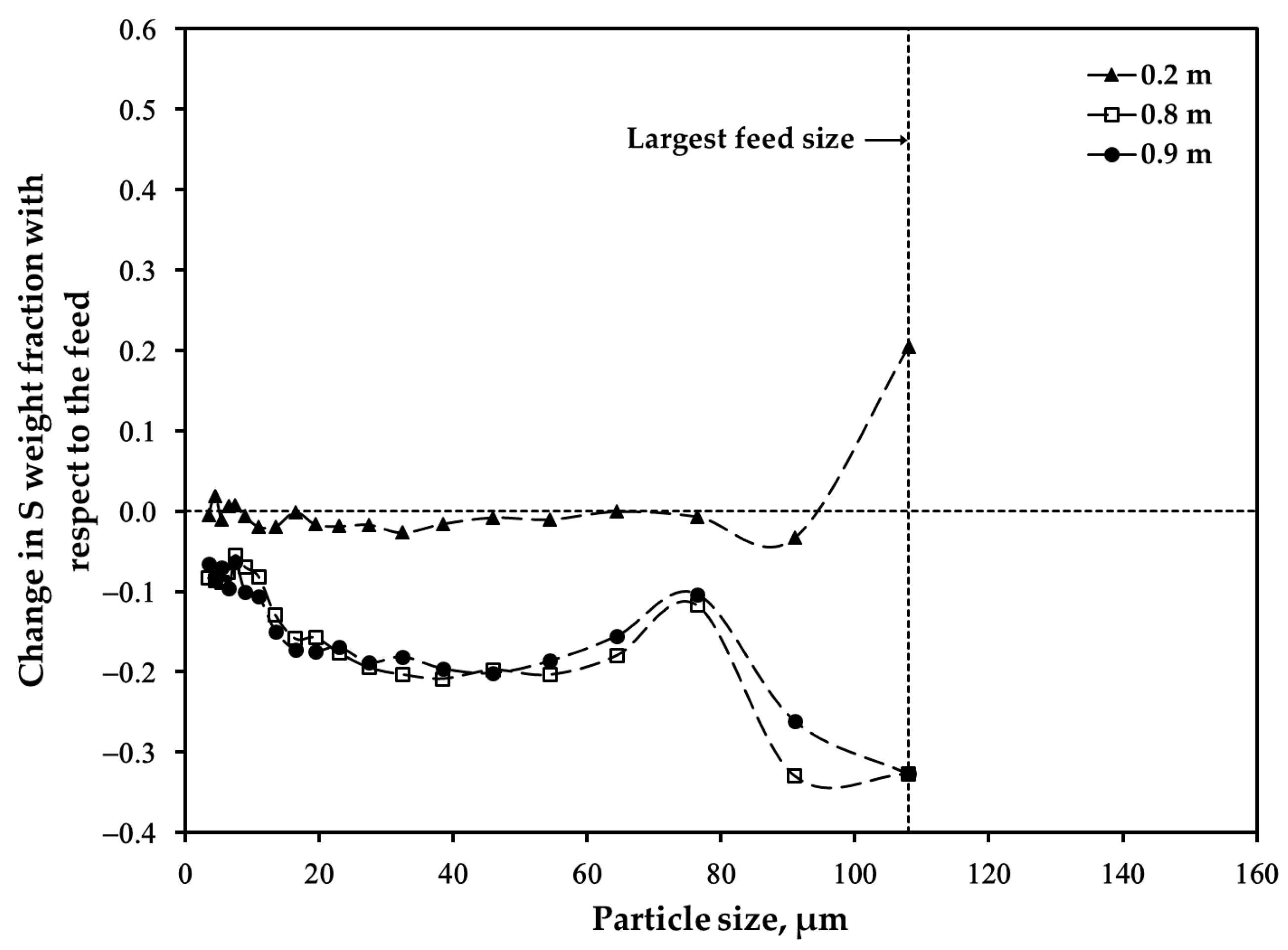 Minerals 14 00315 g013