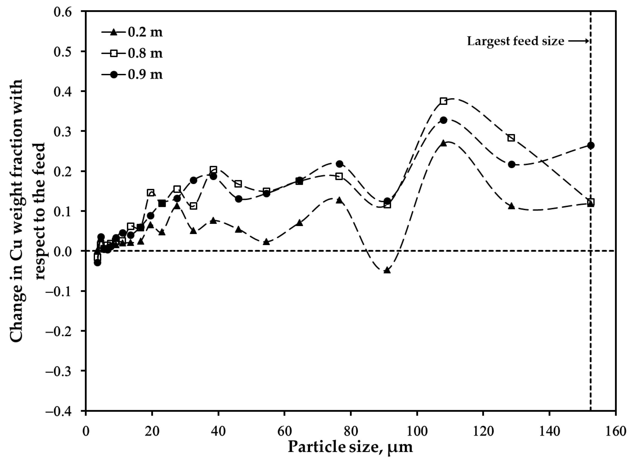 Minerals 14 00315 g014