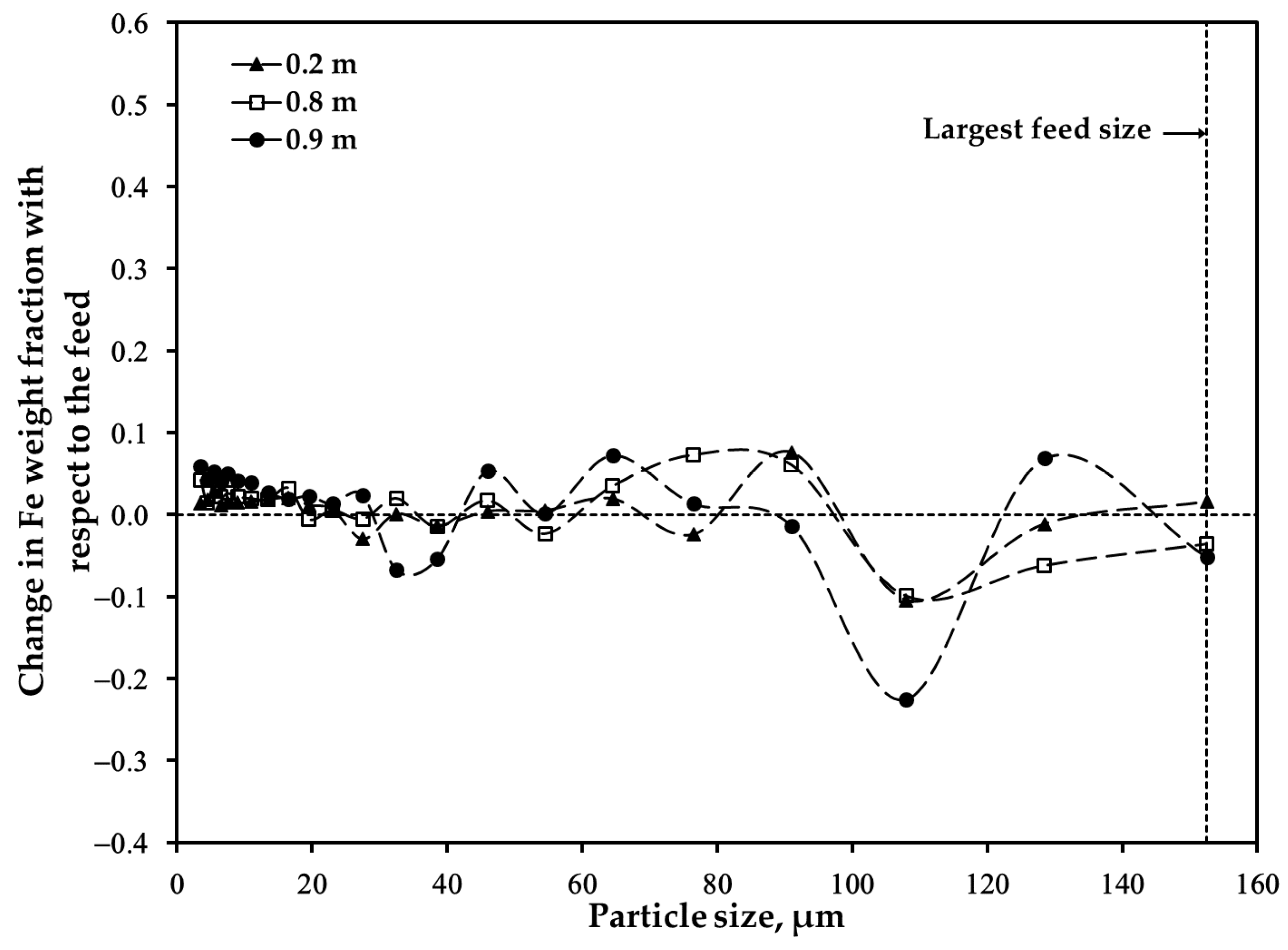Minerals 14 00315 g015
