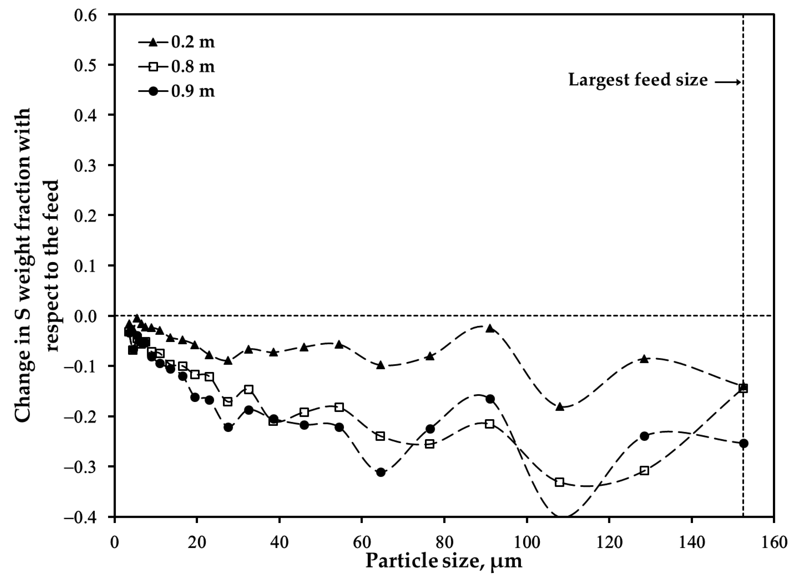Minerals 14 00315 g016