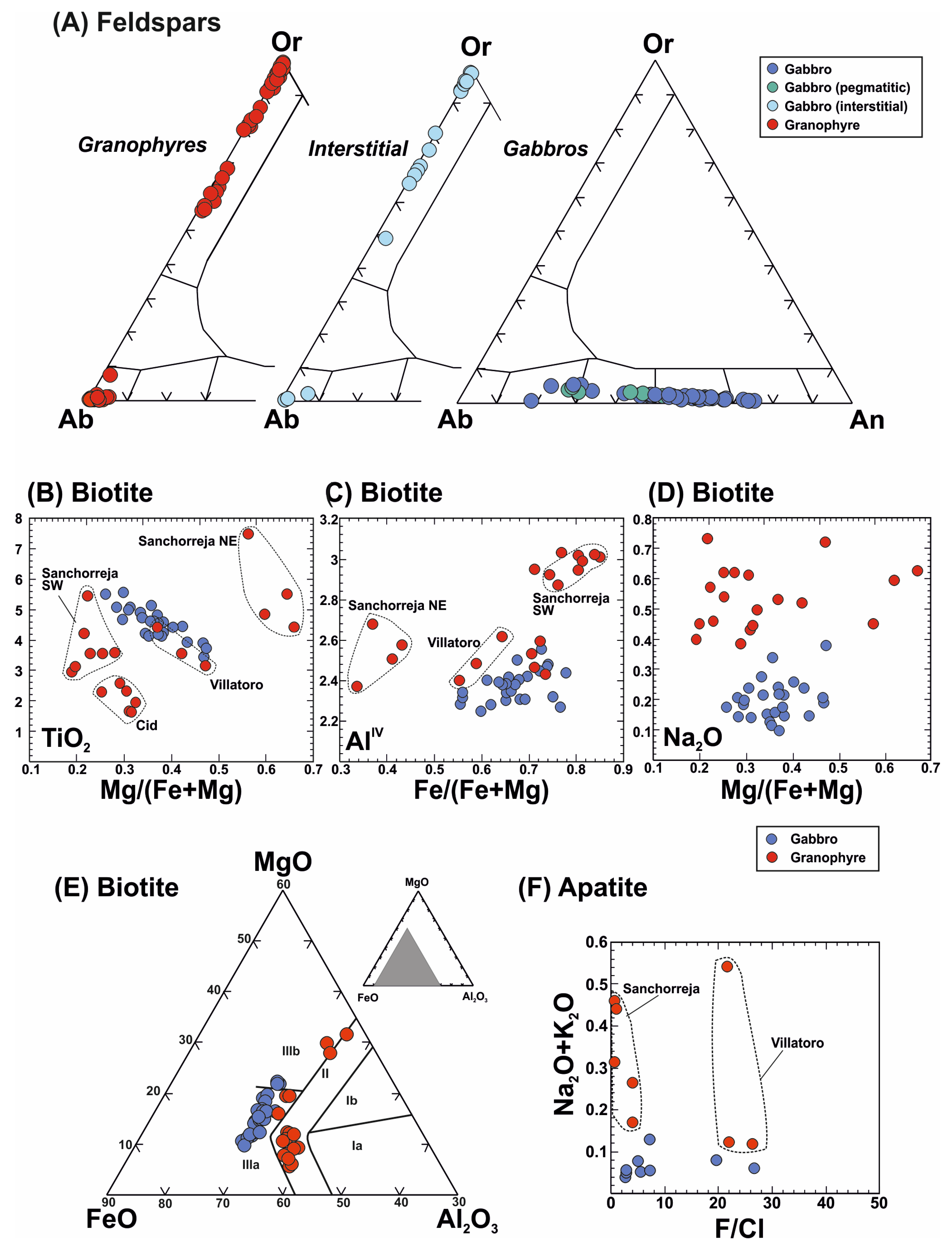 Minerals 14 00316 g004