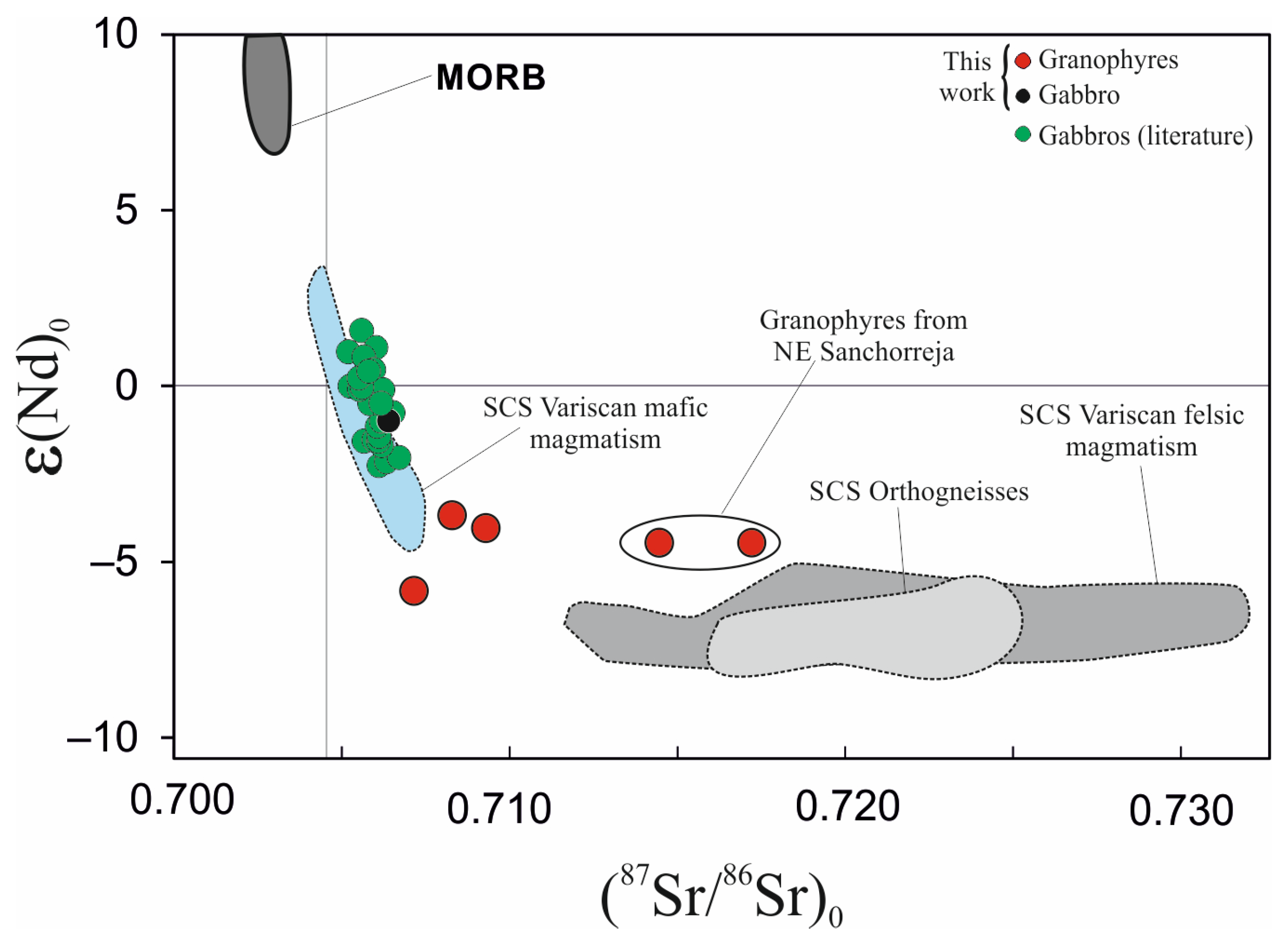 Minerals 14 00316 g009