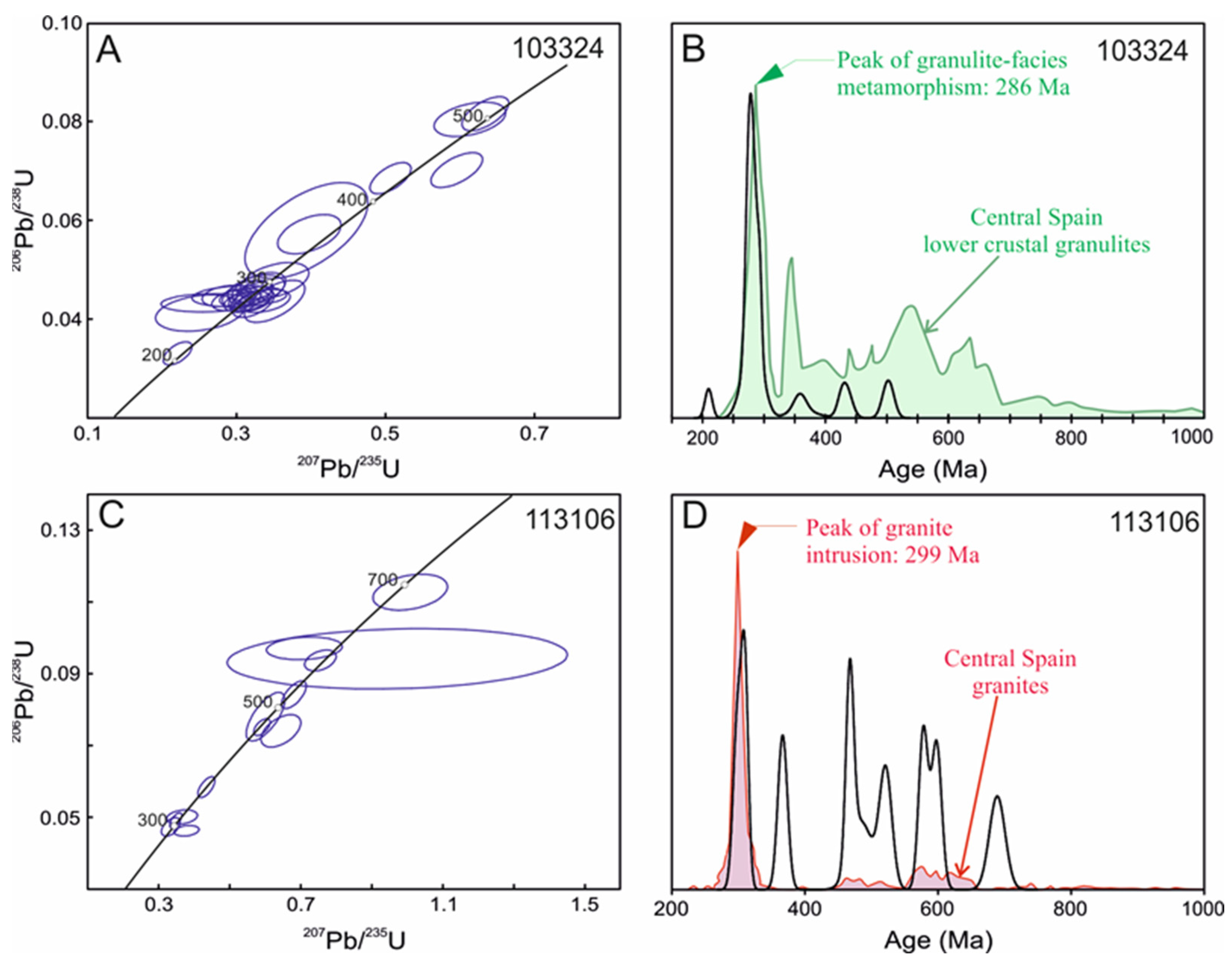 Minerals 14 00316 g011