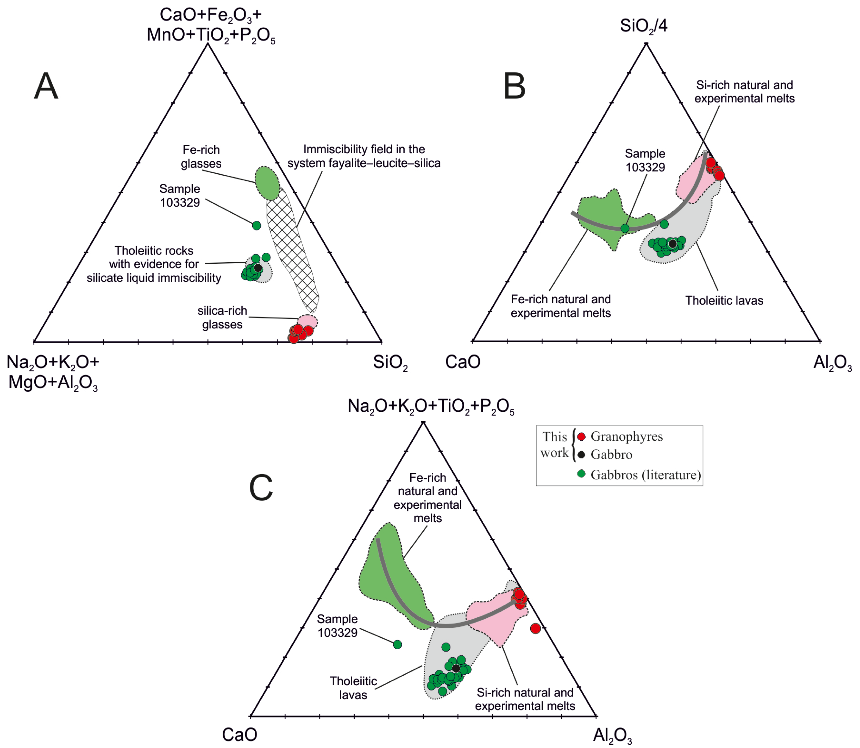 Minerals 14 00316 g013