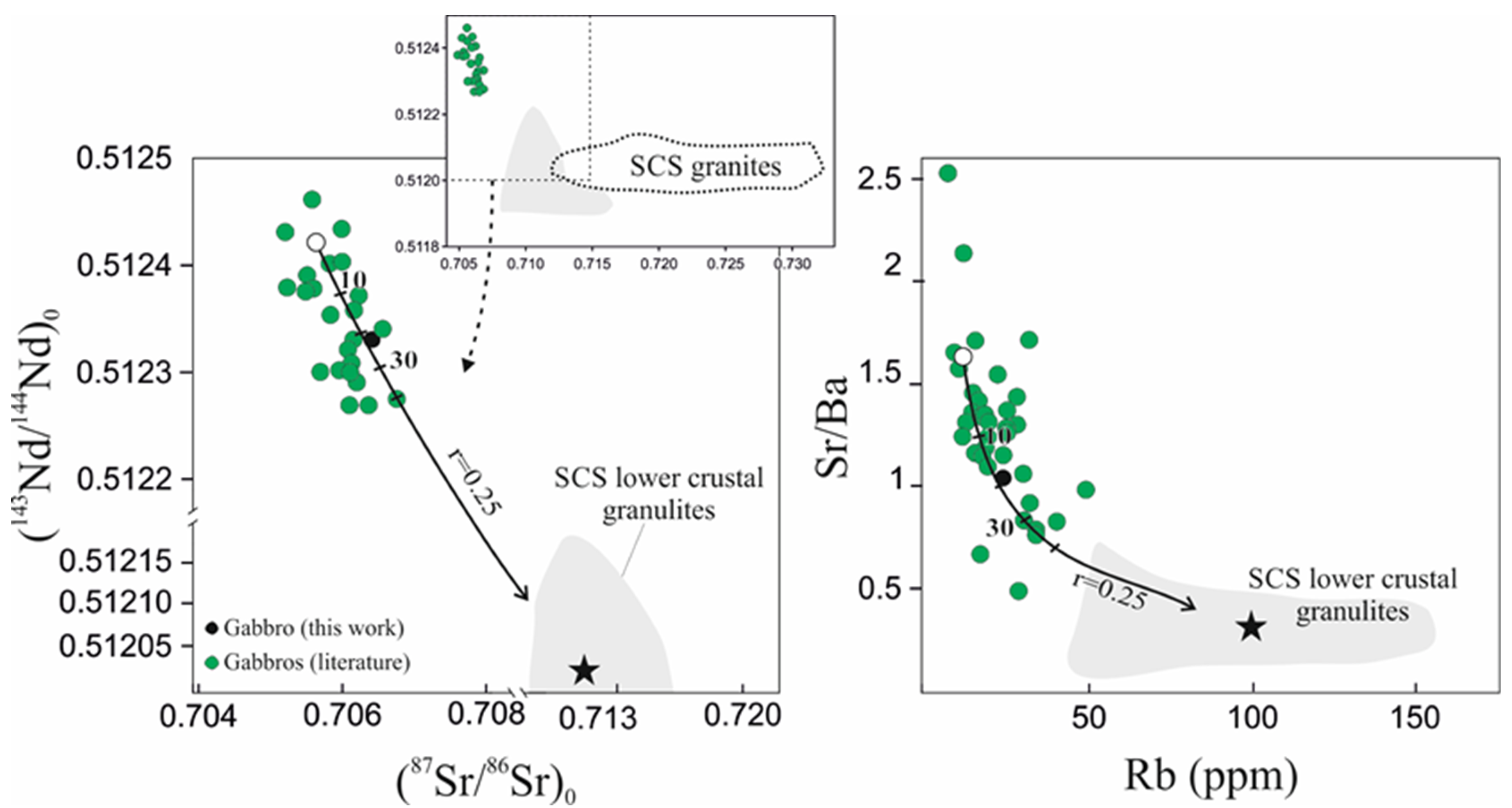 Minerals 14 00316 g014