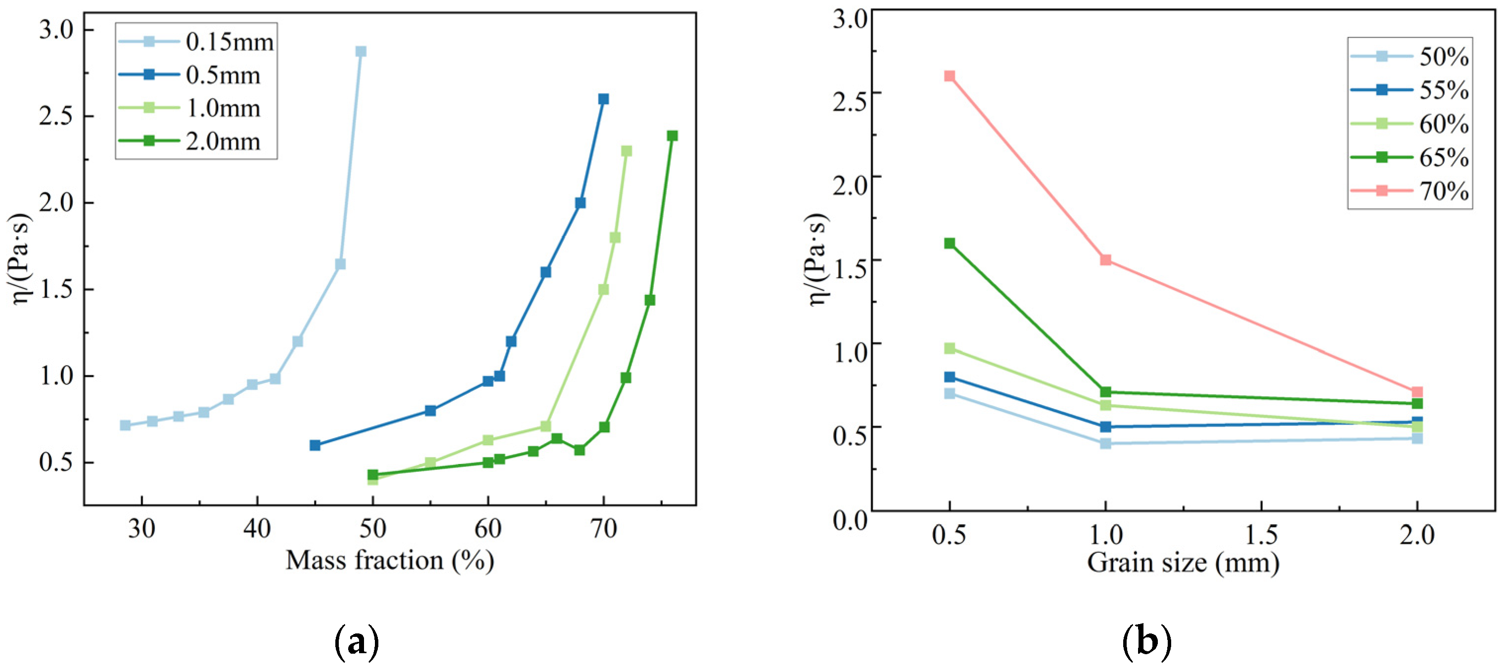 Minerals 14 00318 g003