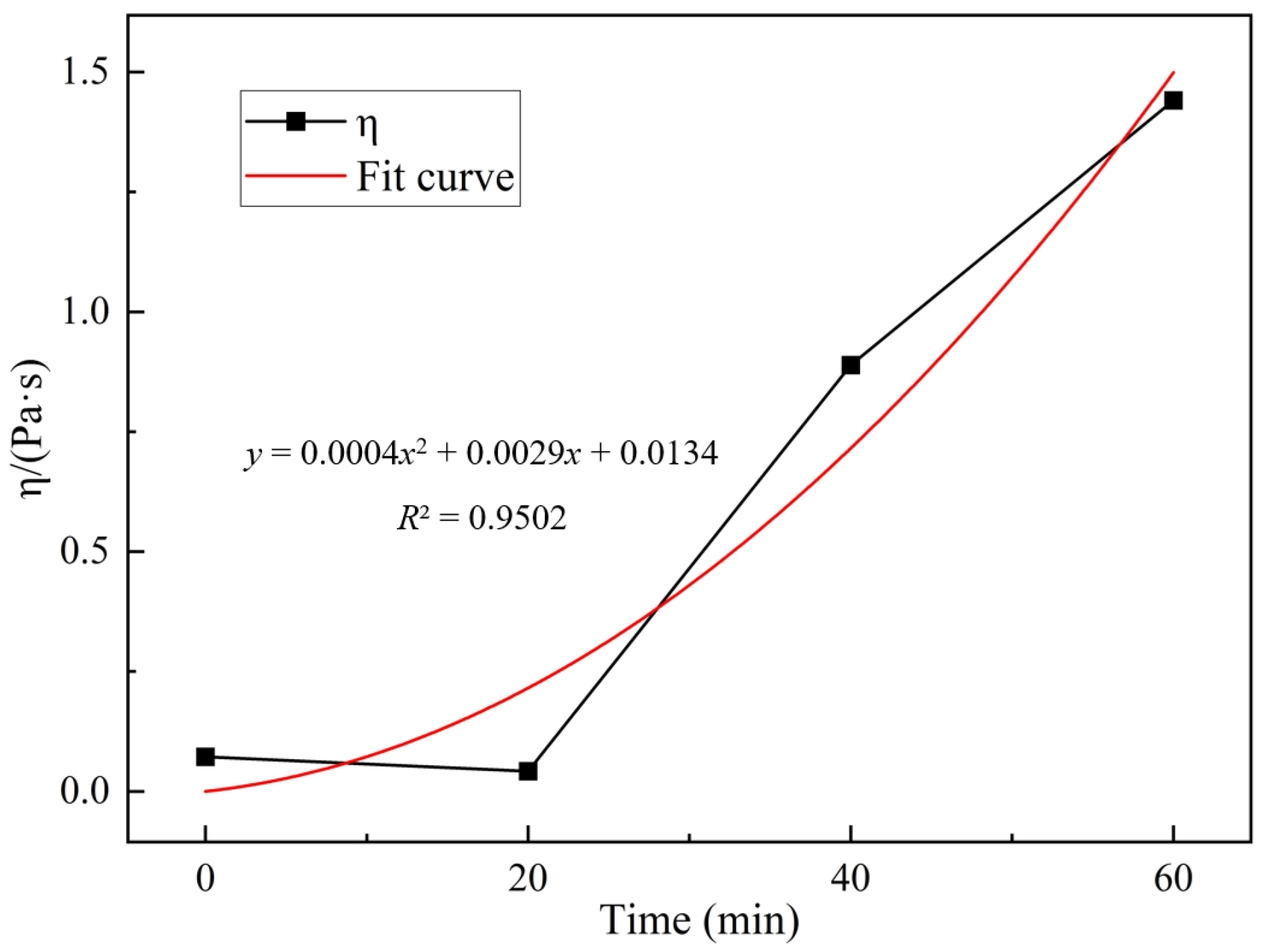 Minerals 14 00318 g004