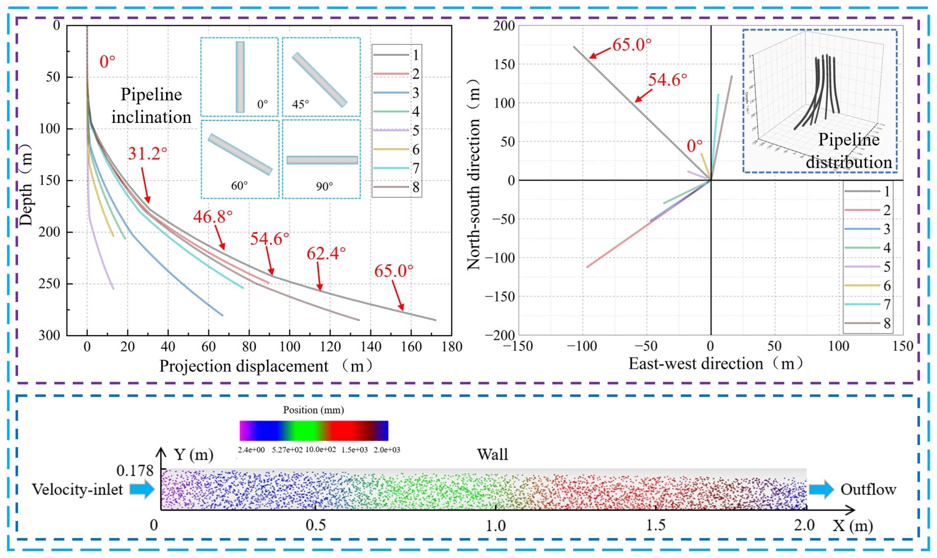 Minerals 14 00318 g005