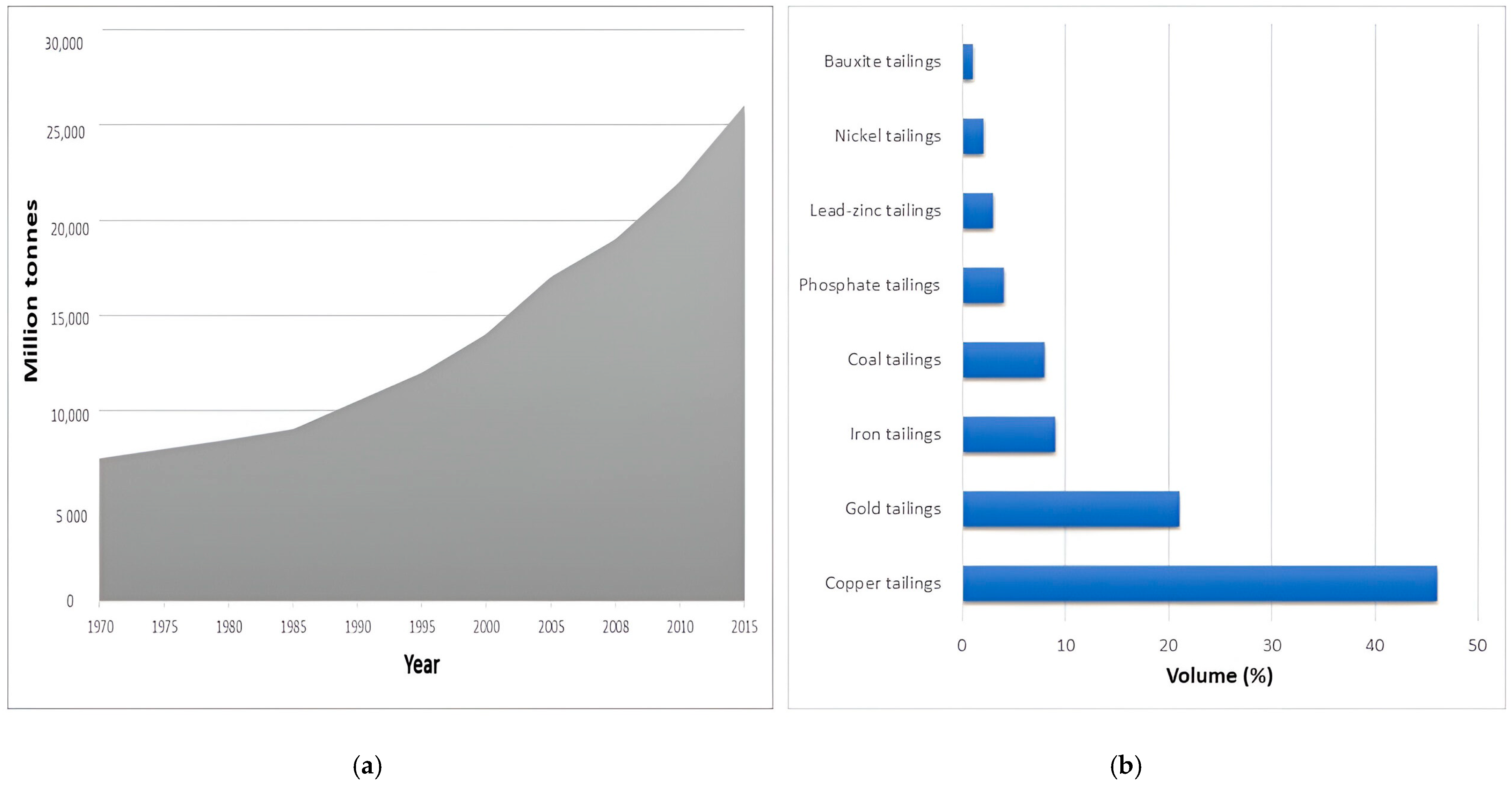 Minerals 14 00319 g004