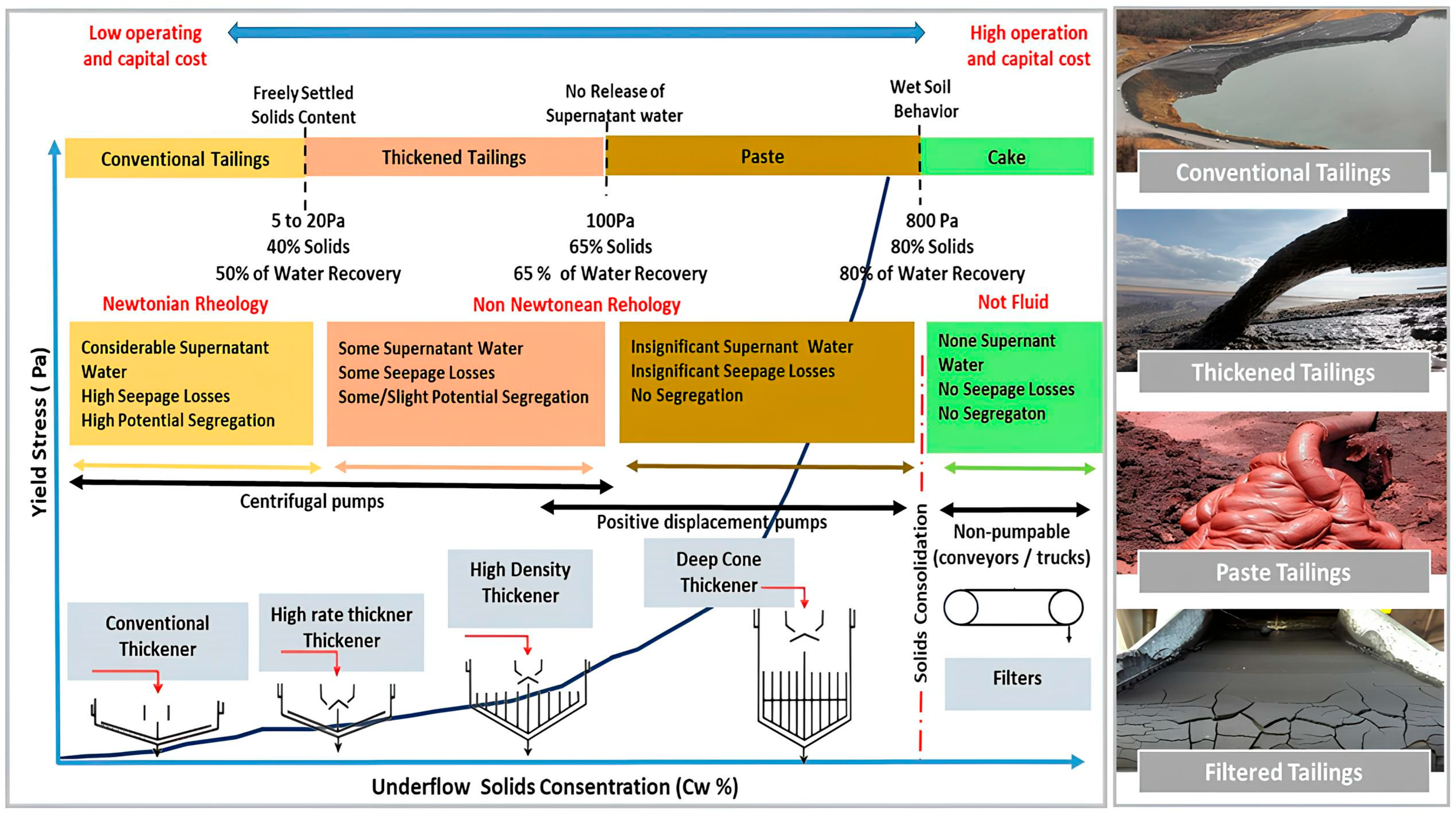 Minerals 14 00319 g006