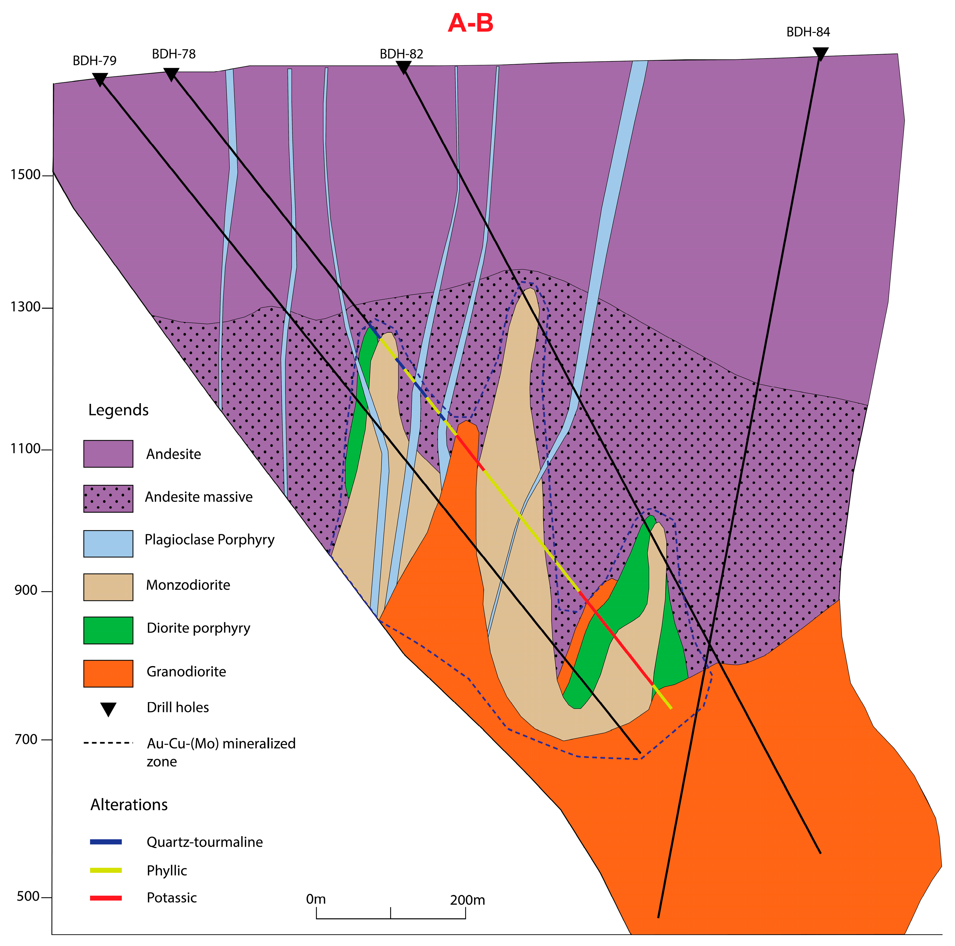 Minerals 14 00320 g003