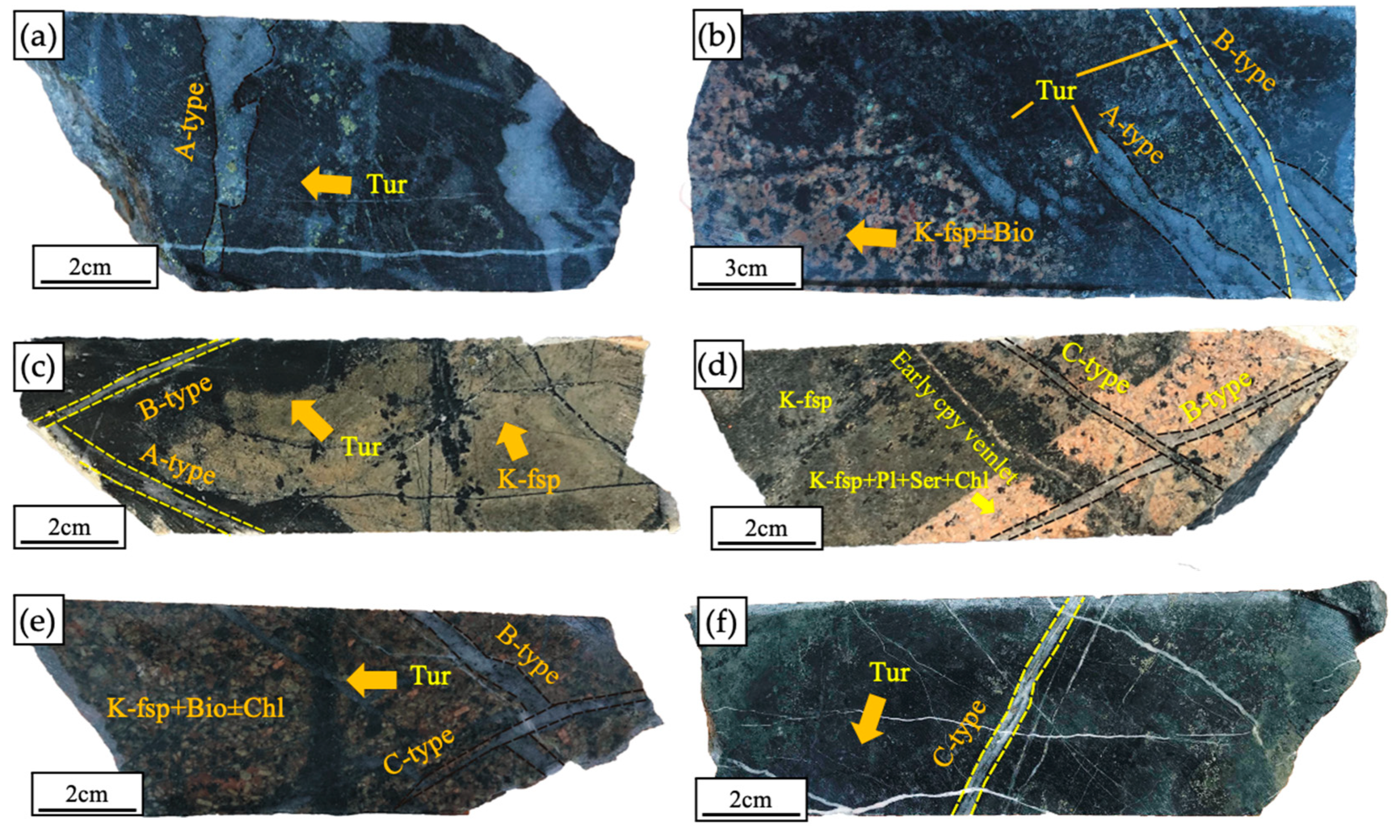 Minerals 14 00320 g008