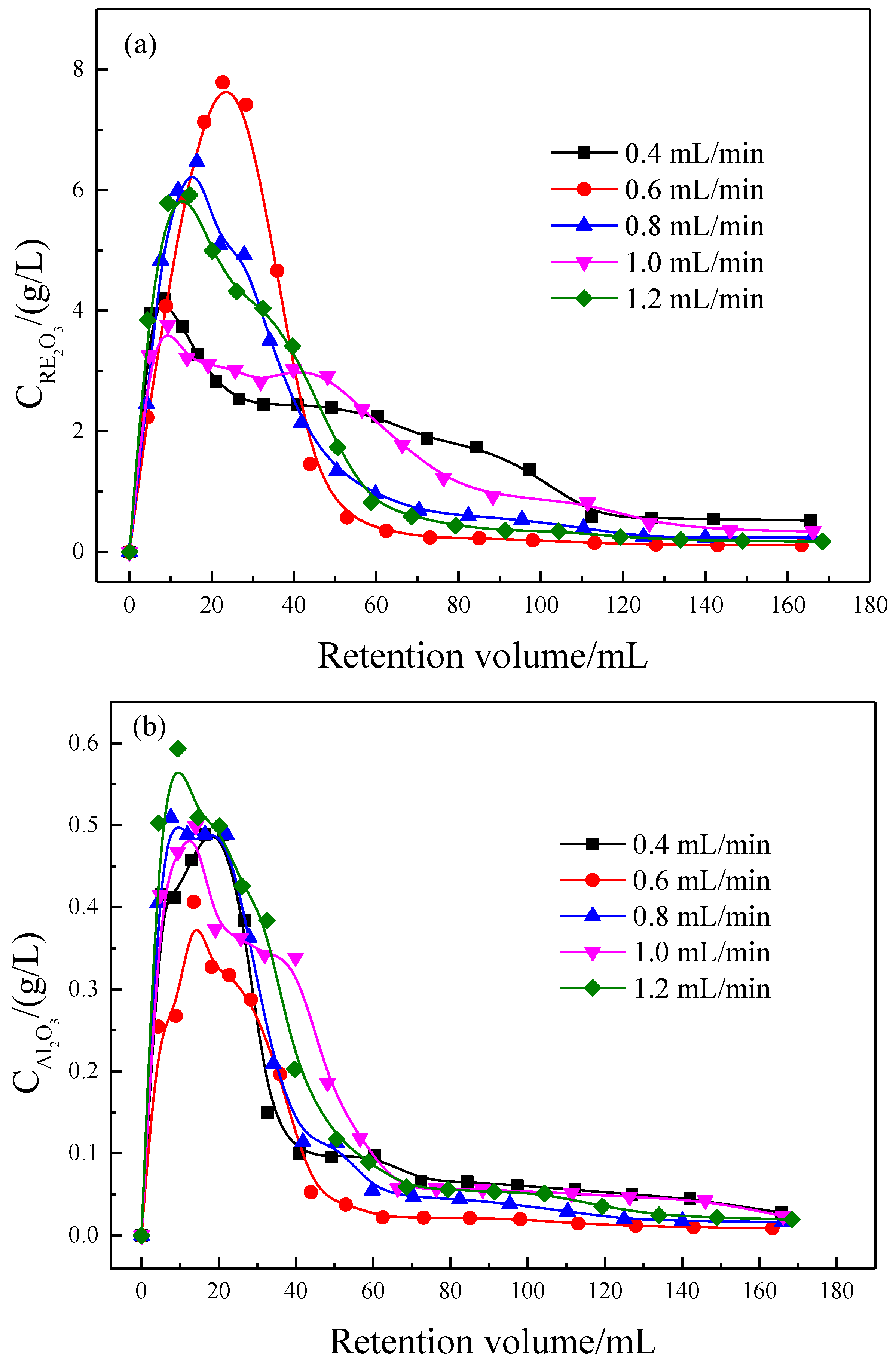 Minerals 14 00321 g008