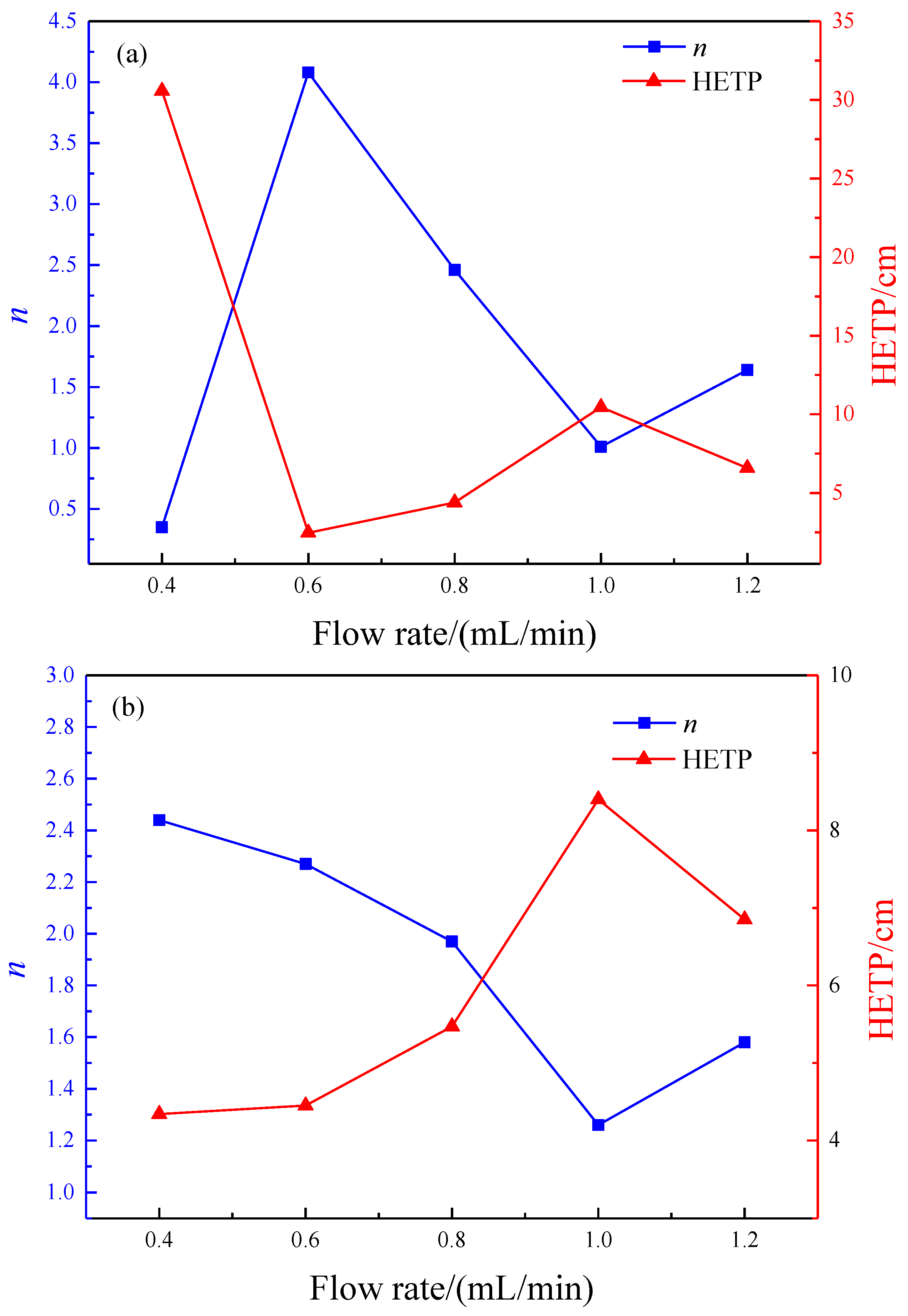 Minerals 14 00321 g009