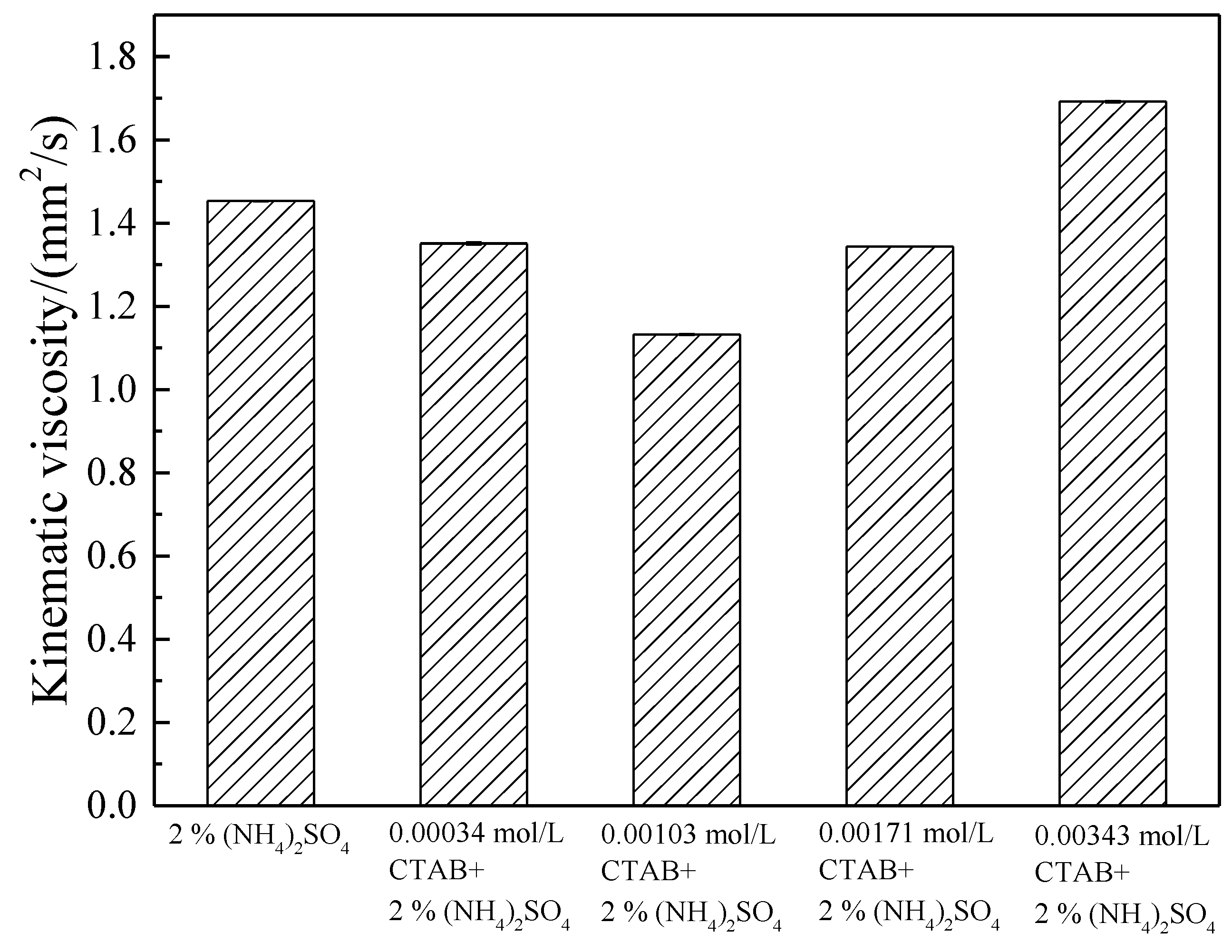 Minerals 14 00321 g010